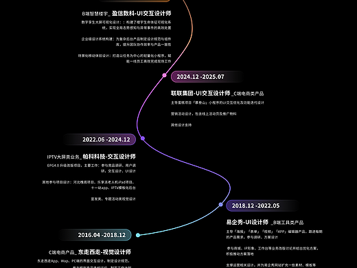 视觉作品（个人主页-ZNzM5Njg0Njg=） - 书籍/画册 - 站酷设计师行走的小羽原创素材 - 站酷ZCOOL