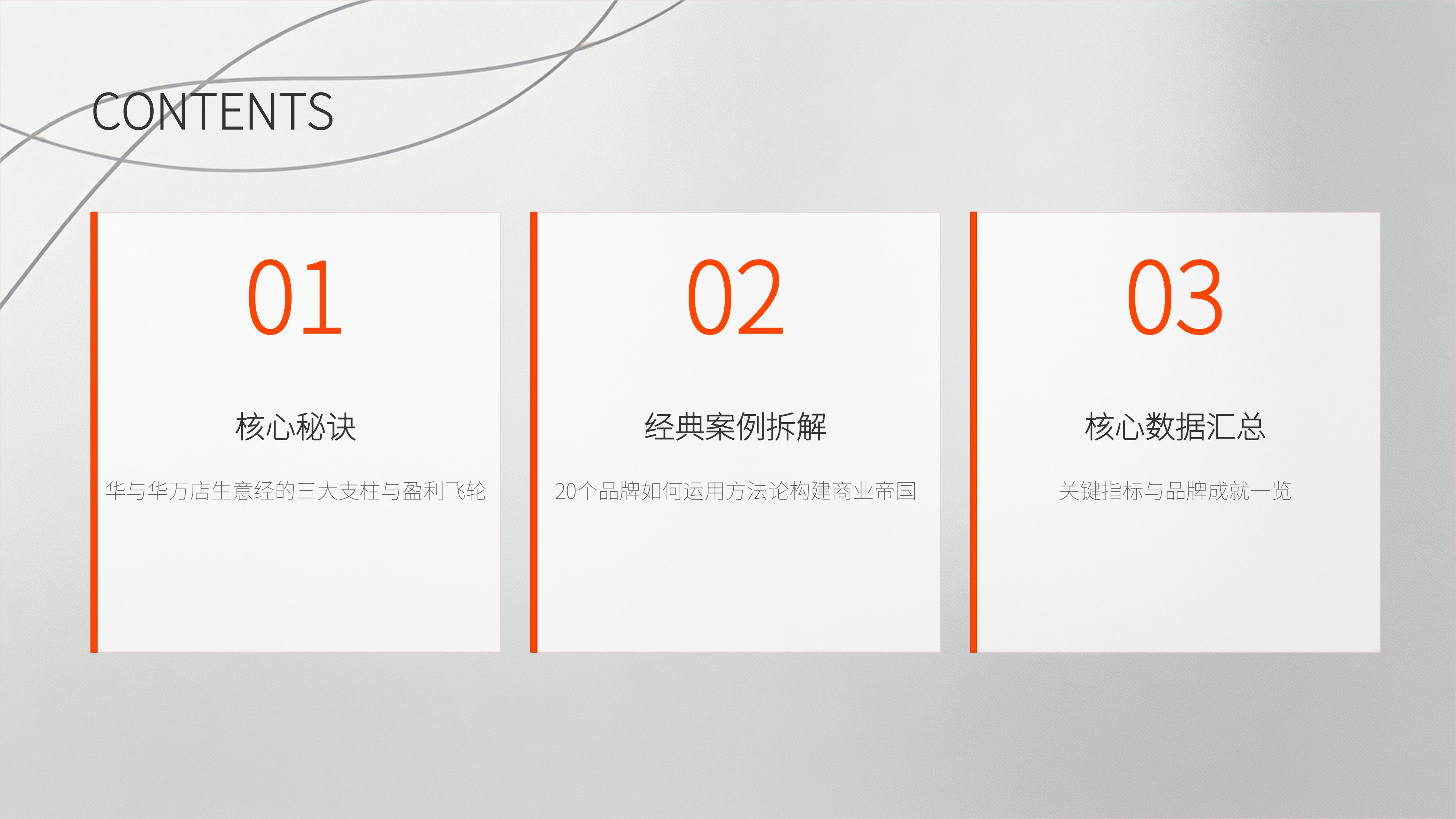 从《华与华》20个经典品牌案例中，提取10万家门店赚钱生意经的秘诀！（图ZMTU3ODA5NTI=） - 观点 - 站酷设计师未来之王原创素材 - 站酷ZCOOL