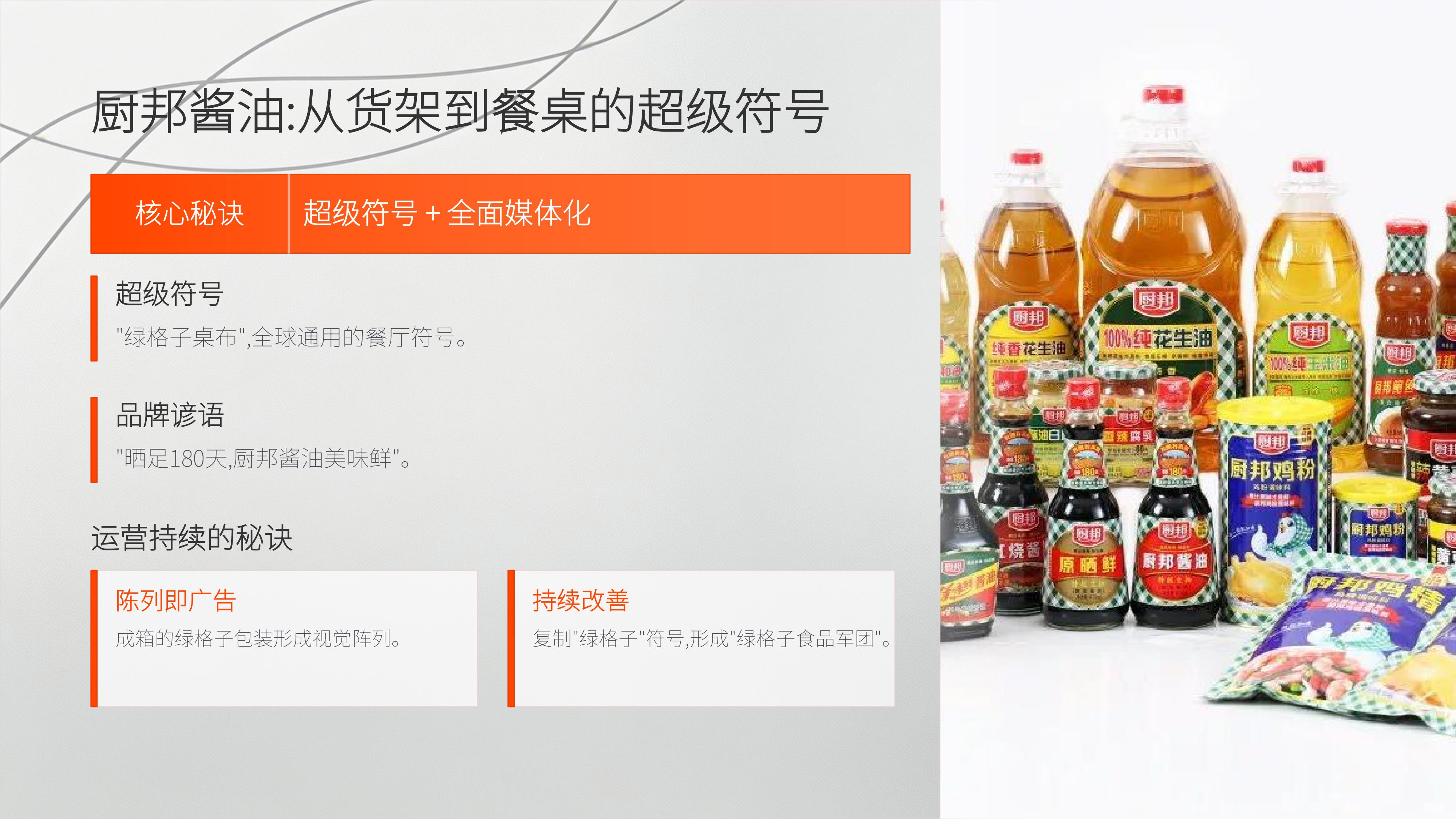 从《华与华》20个经典品牌案例中，提取10万家门店赚钱生意经的秘诀！（图ZMTU3ODA5ODA=） - 观点 - 站酷设计师未来之王原创素材 - 站酷ZCOOL