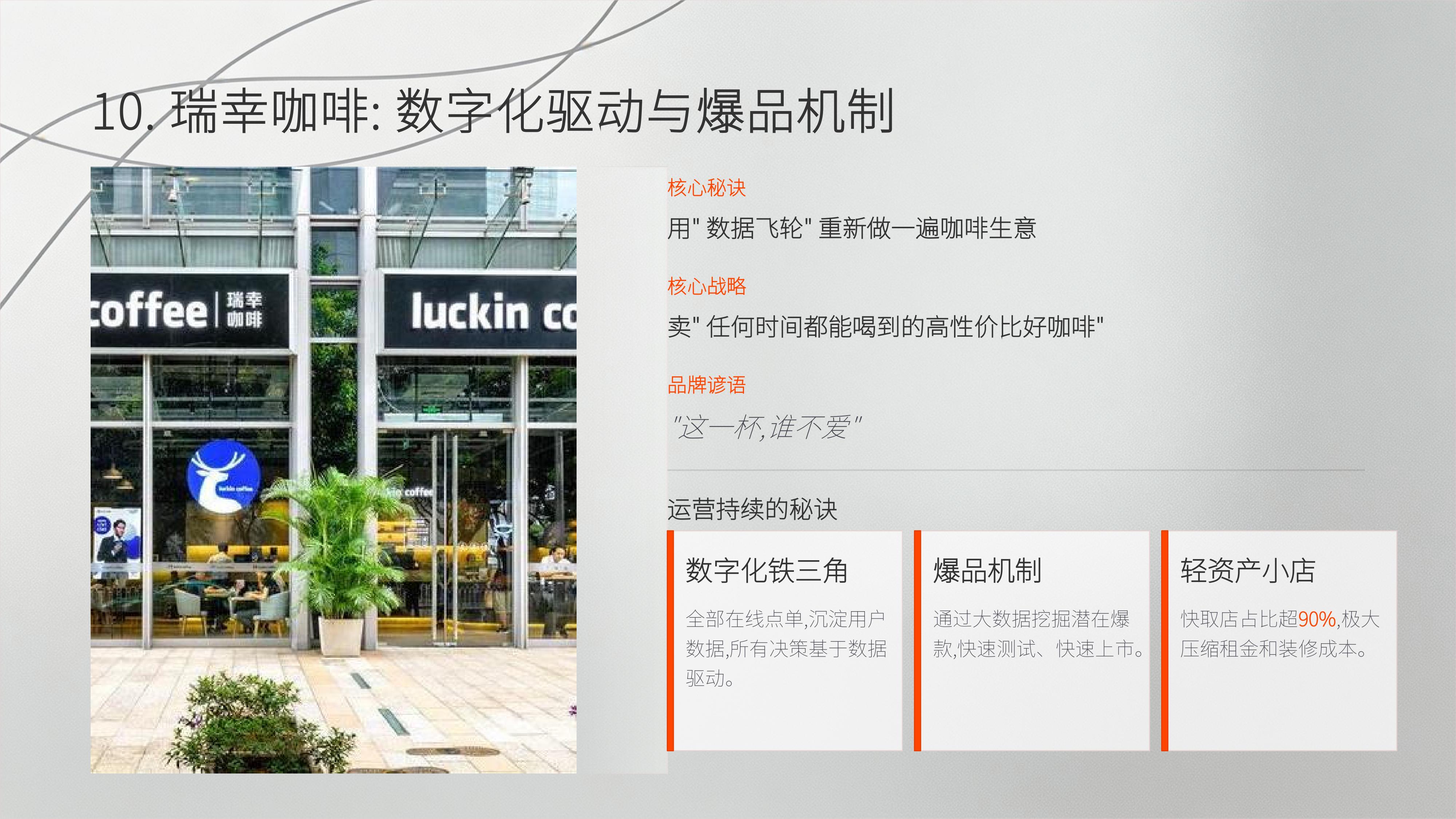 从《华与华》20个经典品牌案例中，提取10万家门店赚钱生意经的秘诀！（图ZMTU3ODEwMTY=） - 观点 - 站酷设计师未来之王原创素材 - 站酷ZCOOL