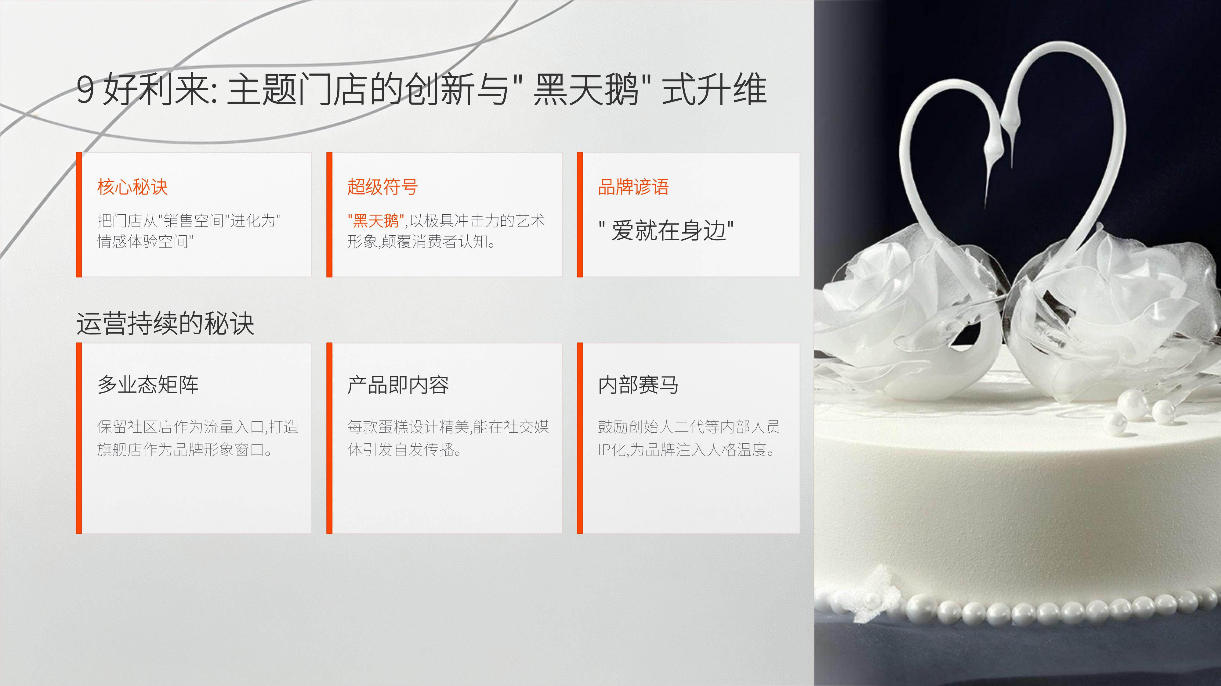 从《华与华》20个经典品牌案例中，提取10万家门店赚钱生意经的秘诀！（图ZMTU3ODEwMTI=） - 观点 - 站酷设计师未来之王原创素材 - 站酷ZCOOL