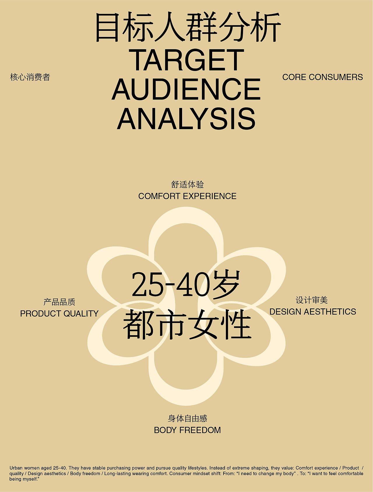 朵可秀品 DUOCLOOS｜品牌升级设计（图ZNDEwNTM4MzY4） - 品牌 - 站酷设计师杨小个原创素材 - 站酷ZCOOL