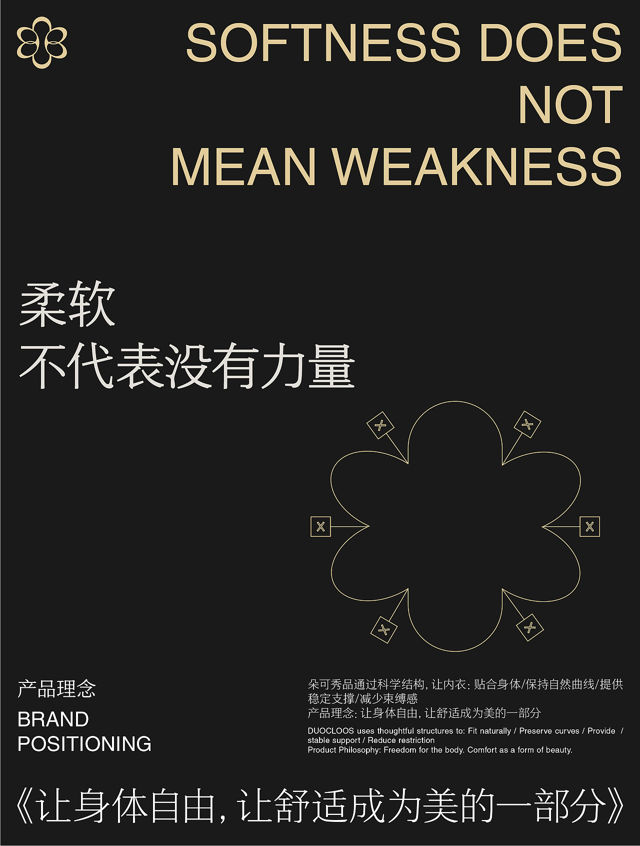 朵可秀品 DUOCLOOS｜品牌升级设计（图ZNDEwNTM4MzYw） - 品牌 - 站酷设计师杨小个原创素材 - 站酷ZCOOL