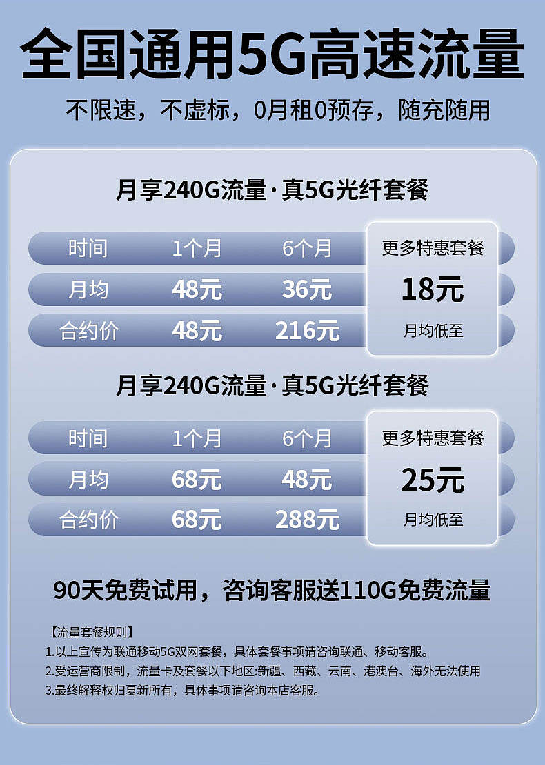 电商详情页设计（图ZNDEwNTUzMjQ0） - 产品 - 站酷设计师淼小鱼原创素材 - 站酷ZCOOL