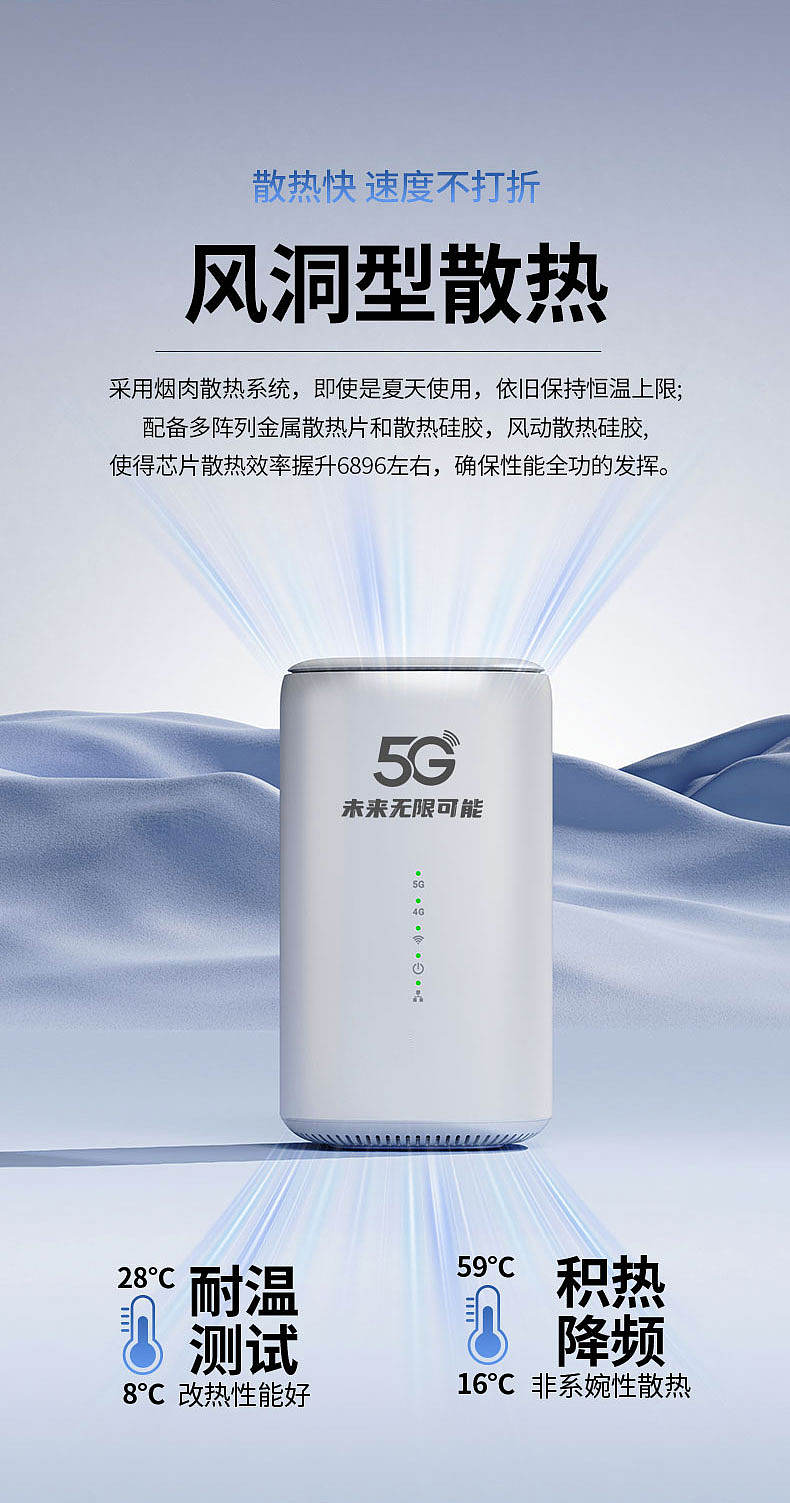 电商详情页设计（图ZNDEwNTUzMjY0） - 产品 - 站酷设计师淼小鱼原创素材 - 站酷ZCOOL