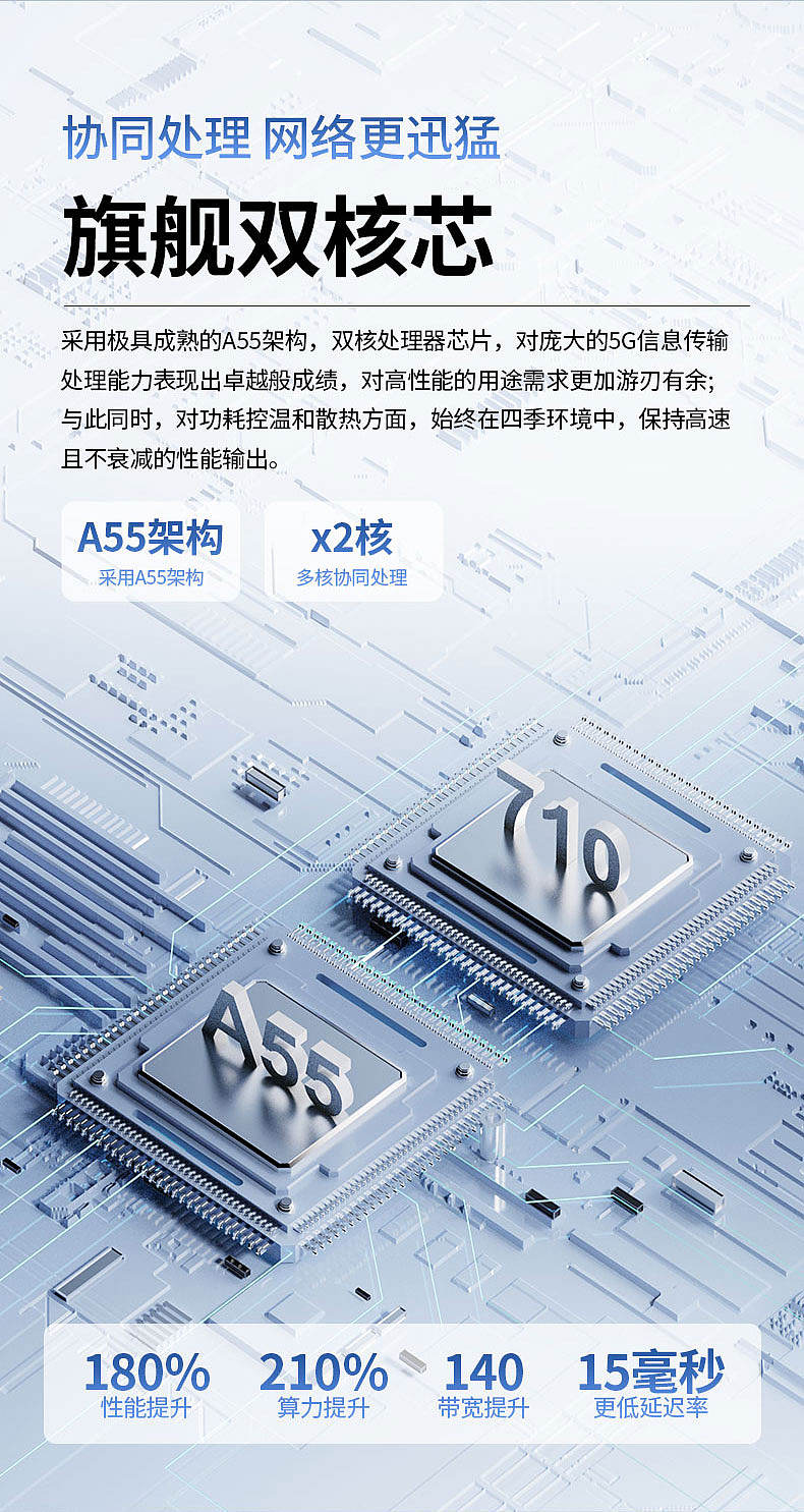 电商详情页设计（图ZNDEwNTUzMjY4） - 产品 - 站酷设计师淼小鱼原创素材 - 站酷ZCOOL