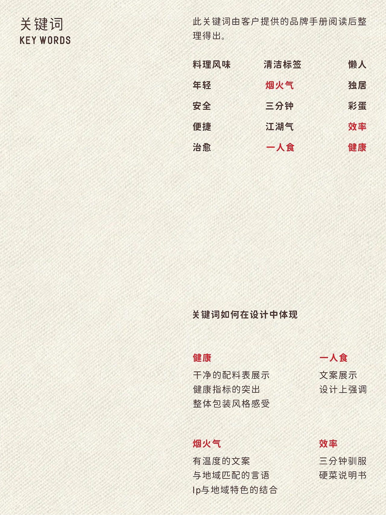 反光品牌 | 这包装,有的是烟火气(图ZNDEwNTUzODY4) - 包装 - 站酷设计师反光品牌Studio原创素材 - 站酷ZCOOL