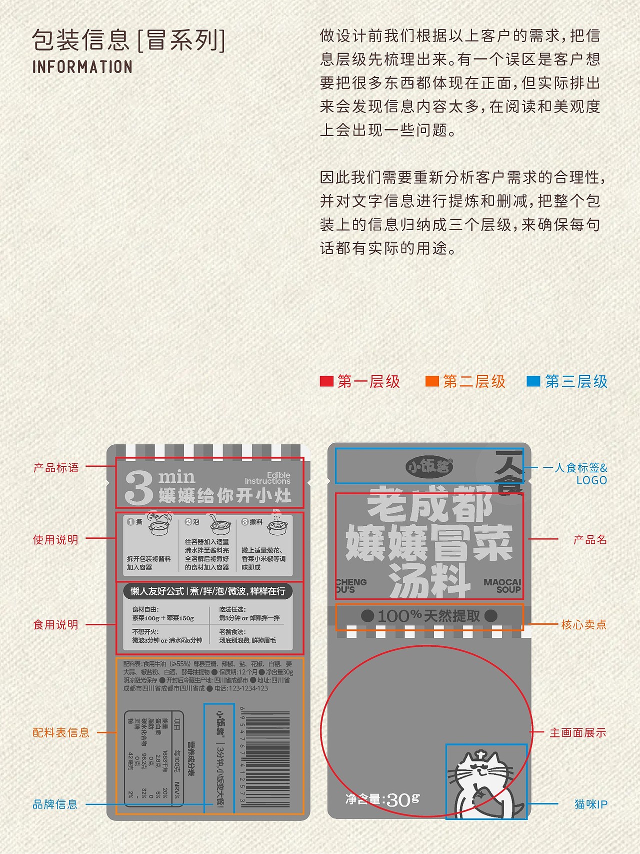 反光品牌 | 这包装,有的是烟火气(图ZNDEwNTUzODgw) - 包装 - 站酷设计师反光品牌Studio原创素材 - 站酷ZCOOL