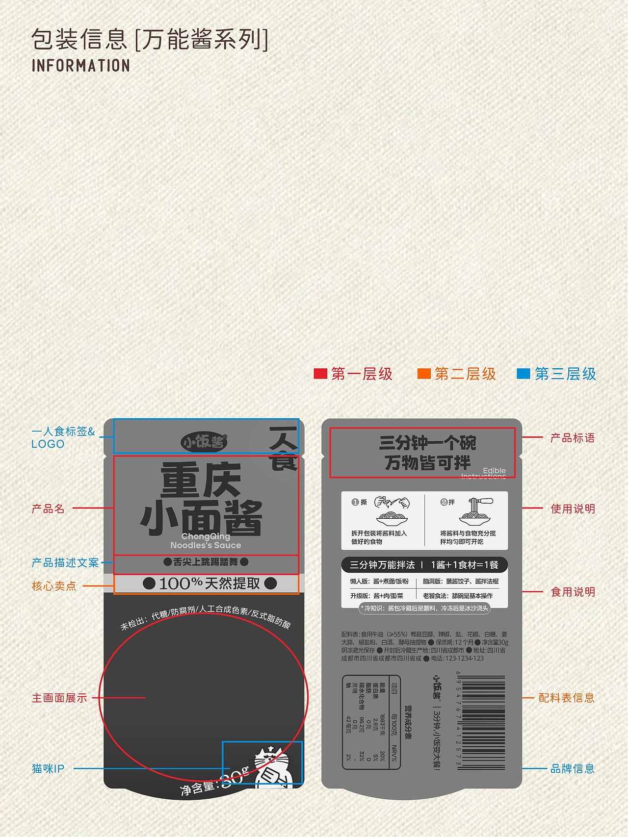 反光品牌 | 这包装,有的是烟火气(图ZNDEwNTUzOTM2) - 包装 - 站酷设计师反光品牌Studio原创素材 - 站酷ZCOOL