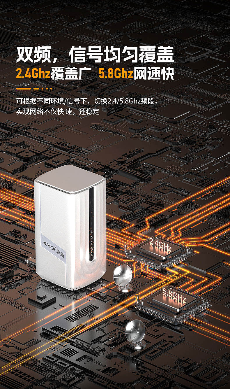 WiFi产品电商详情页（图ZNDEwNTU0MDEy） - 产品 - 站酷设计师淼小鱼原创素材 - 站酷ZCOOL