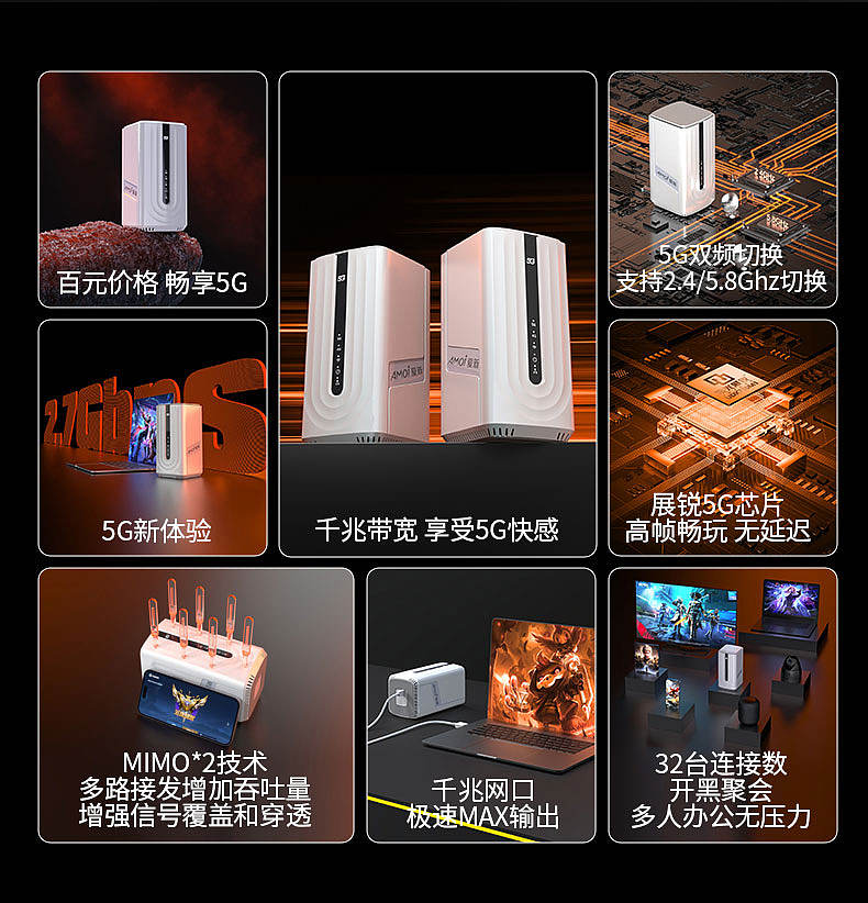 WiFi产品电商详情页（图ZNDEwNTU0MDAw） - 产品 - 站酷设计师淼小鱼原创素材 - 站酷ZCOOL