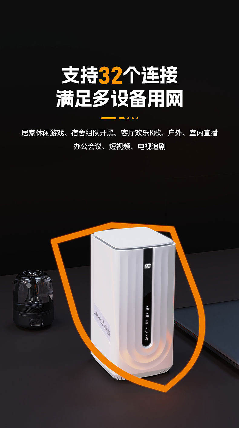 WiFi产品电商详情页（图ZNDEwNTU0MDMy） - 产品 - 站酷设计师淼小鱼原创素材 - 站酷ZCOOL