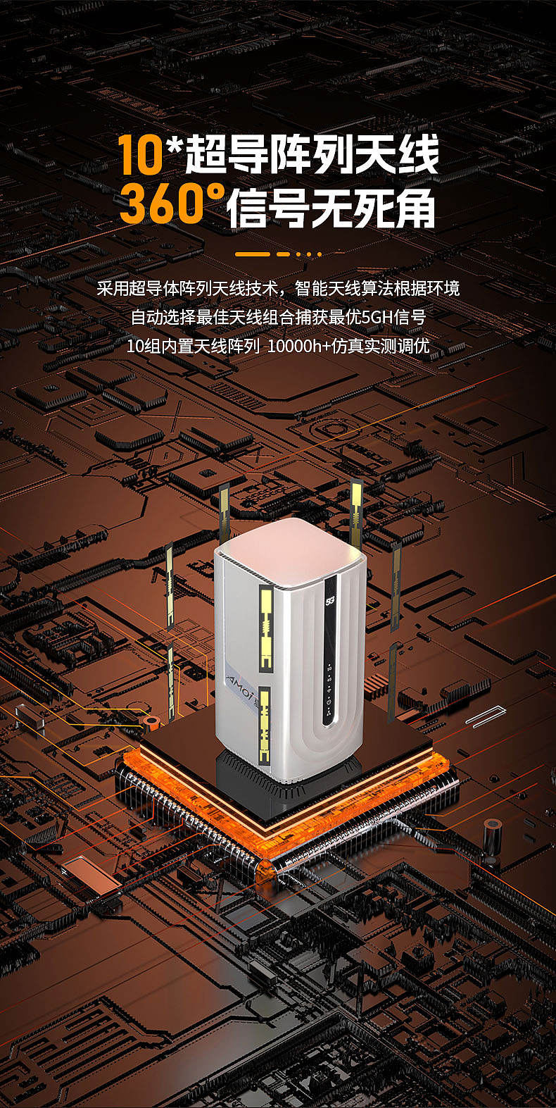 WiFi产品电商详情页（图ZNDEwNTU0MDQw） - 产品 - 站酷设计师淼小鱼原创素材 - 站酷ZCOOL