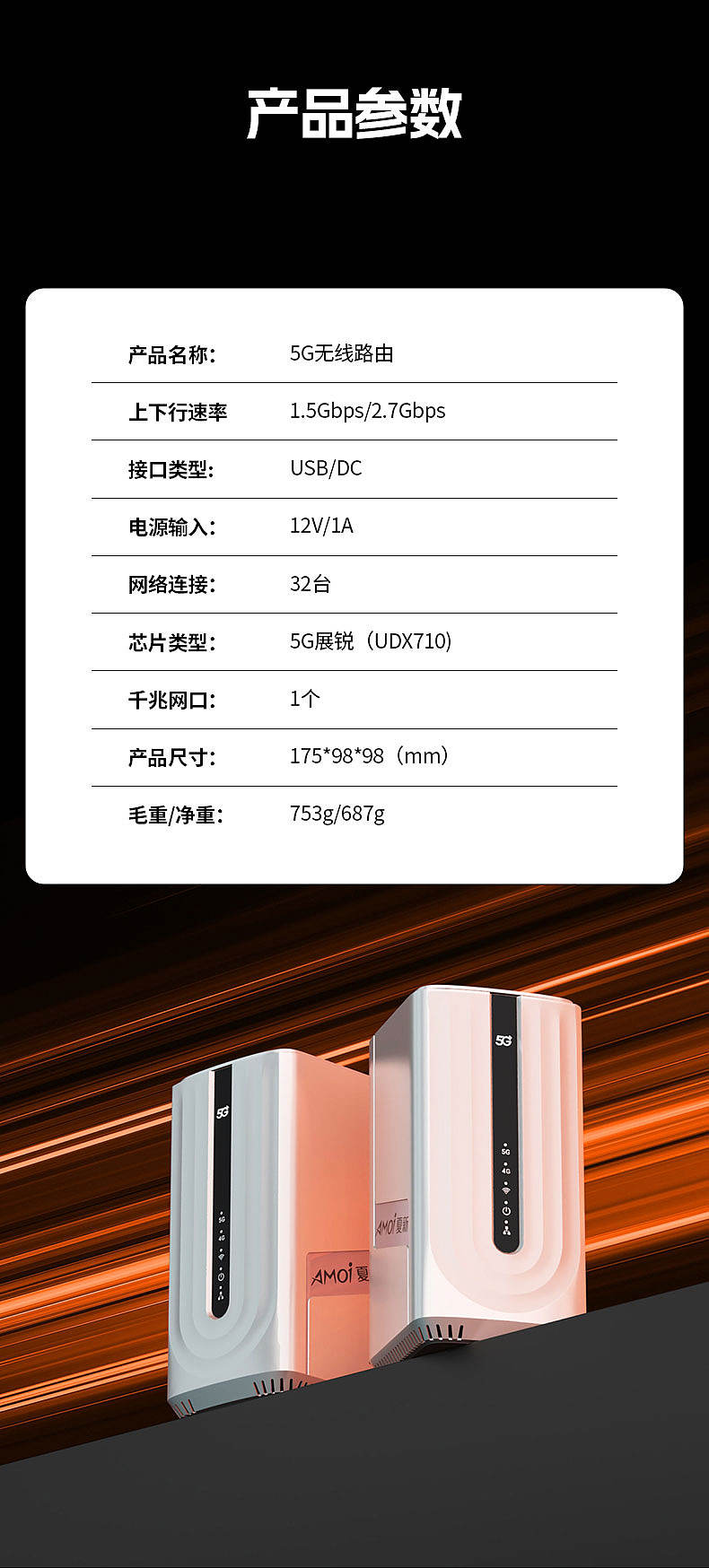 WiFi产品电商详情页（图ZNDEwNTU0MDU2） - 产品 - 站酷设计师淼小鱼原创素材 - 站酷ZCOOL