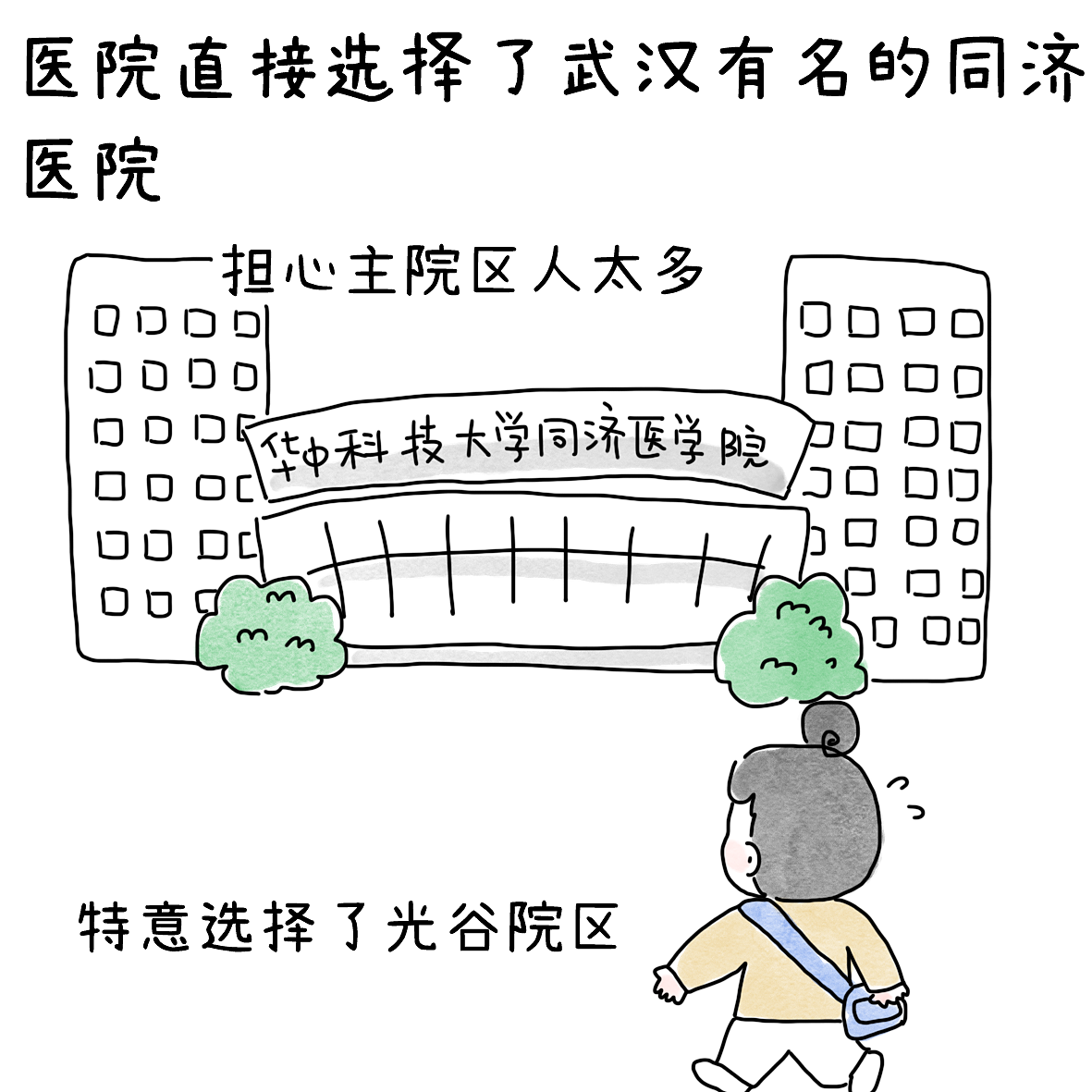羽球人的膝痛康复之路3（图ZNDEwNTYyMDMy） - 短篇/格漫 - 站酷设计师小明的小漫画原创素材 - 站酷ZCOOL