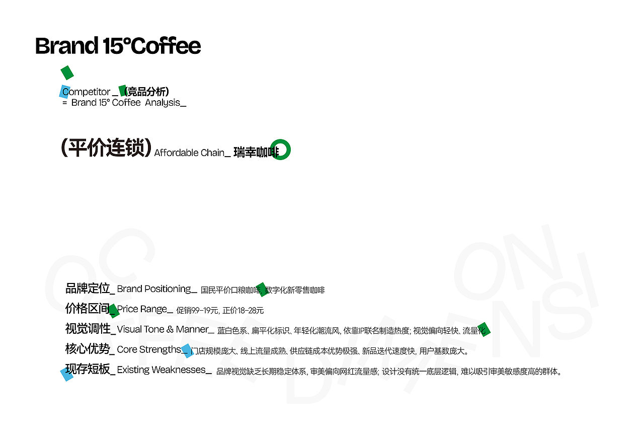 15° 咖啡品牌全案✖️GBS.Lab(图ZNDEwNTgxNzg0) - 品牌 - 站酷设计师张家培Brand原创素材 - 站酷ZCOOL