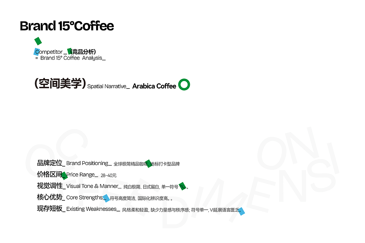 15° 咖啡品牌全案✖️GBS.Lab(图ZNDEwNTgxNzky) - 品牌 - 站酷设计师张家培Brand原创素材 - 站酷ZCOOL