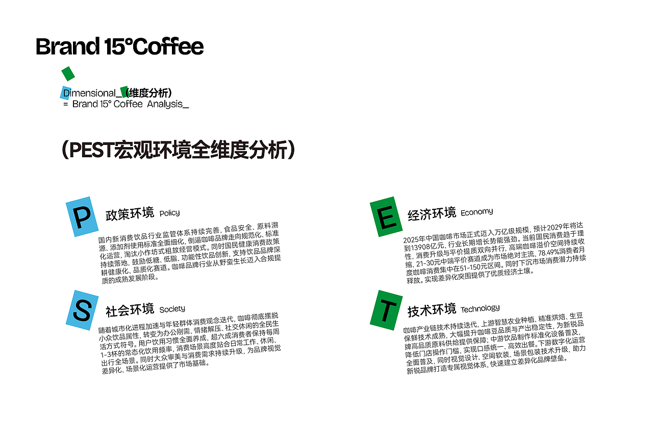 15° 咖啡品牌全案✖️GBS.Lab(图ZNDEwNTgxNzgw) - 品牌 - 站酷设计师张家培Brand原创素材 - 站酷ZCOOL