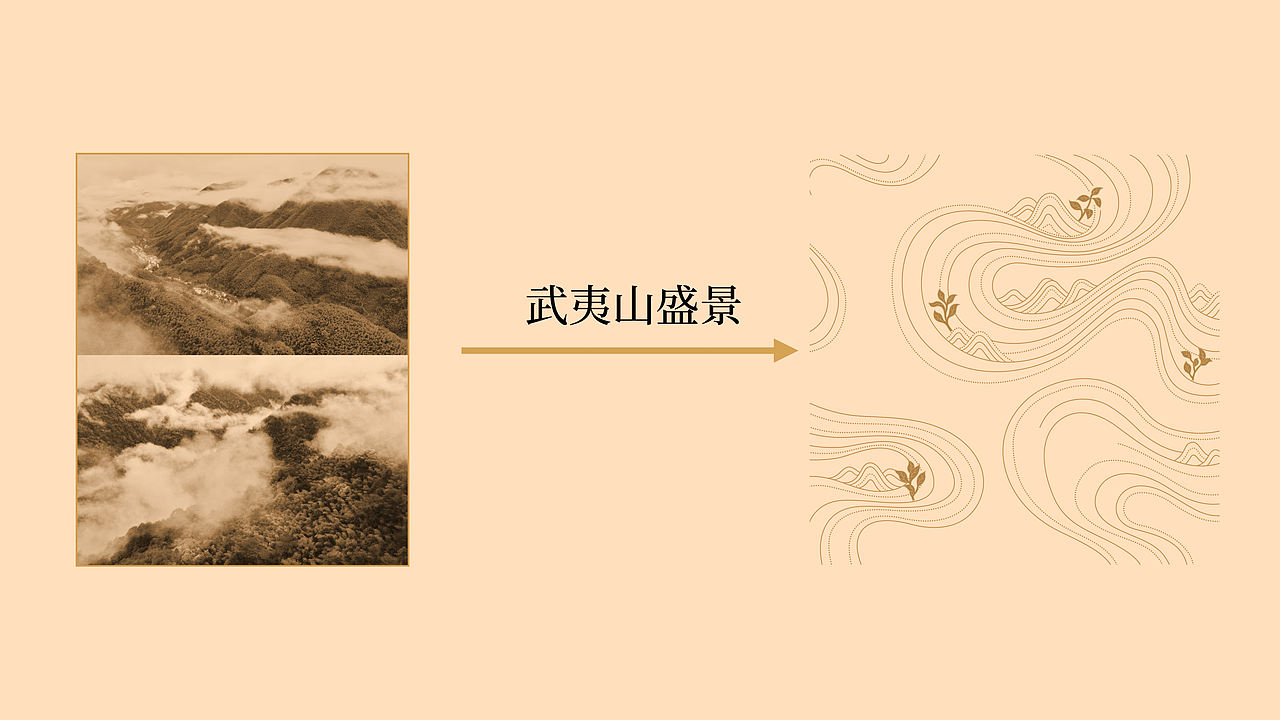 八马茶业新品包装设计（图ZNDEwNTkzMDA0） - 包装 - 站酷设计师青山吟原创素材 - 站酷ZCOOL