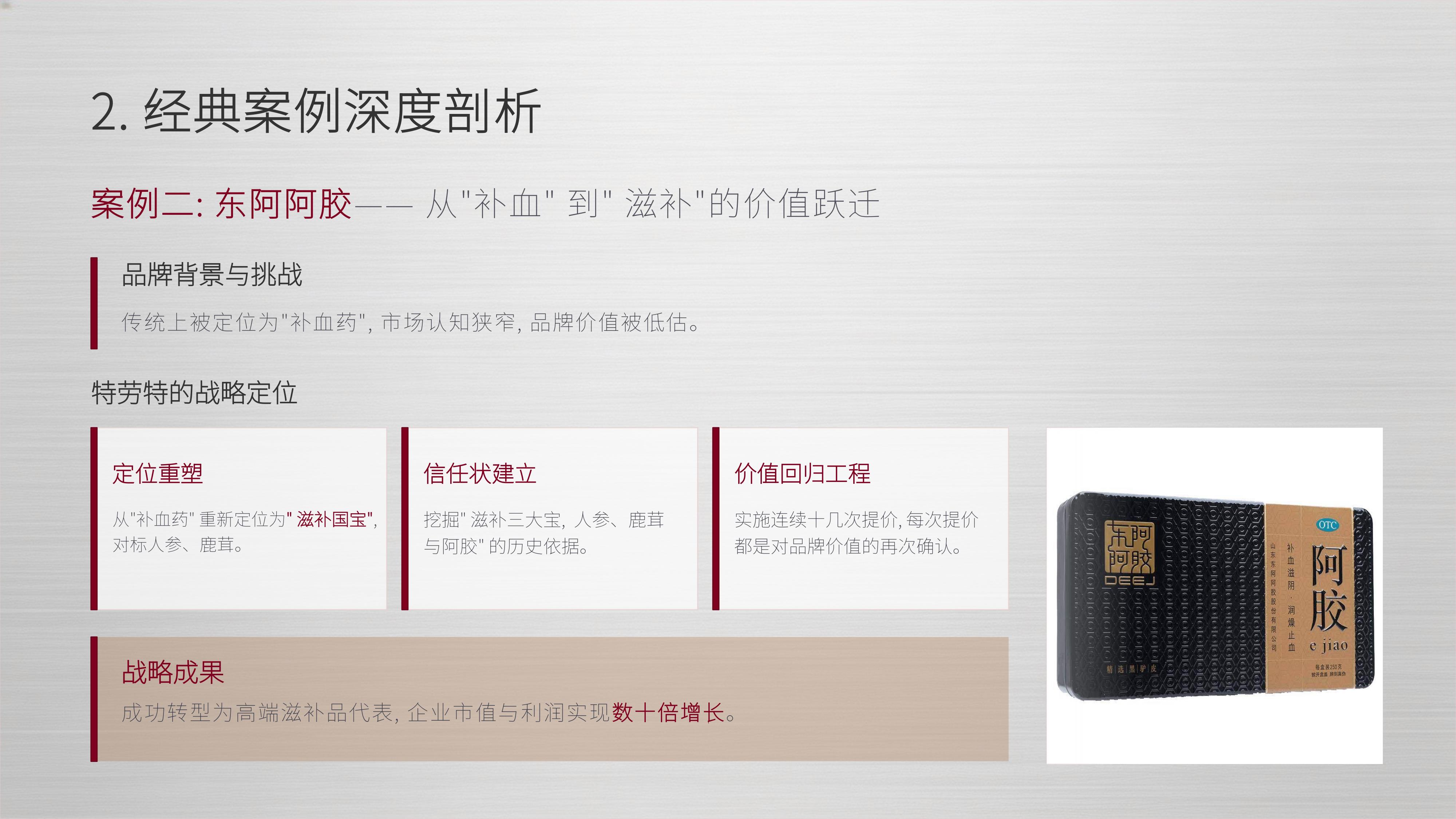 从《特劳特中国》10个经典品牌策划案例中,学习《定位》赢得顾客心智的终极战场秘诀!(图ZMTU3ODQwOTY=) - 观点 - 站酷设计师未来之王原创素材 - 站酷ZCOOL