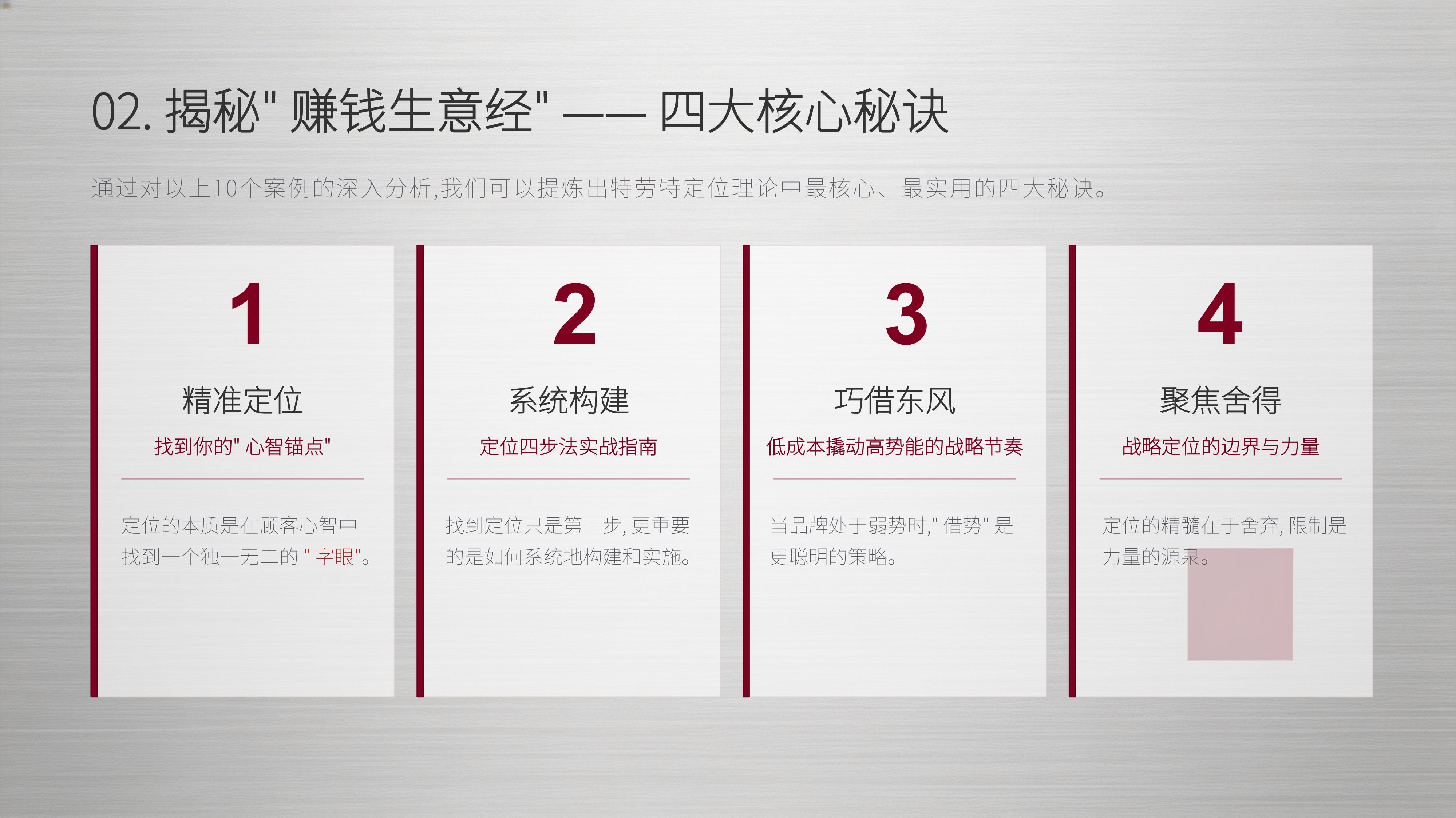 从《特劳特中国》10个经典品牌策划案例中,学习《定位》赢得顾客心智的终极战场秘诀!(图ZMTU3ODQxMzI=) - 观点 - 站酷设计师未来之王原创素材 - 站酷ZCOOL