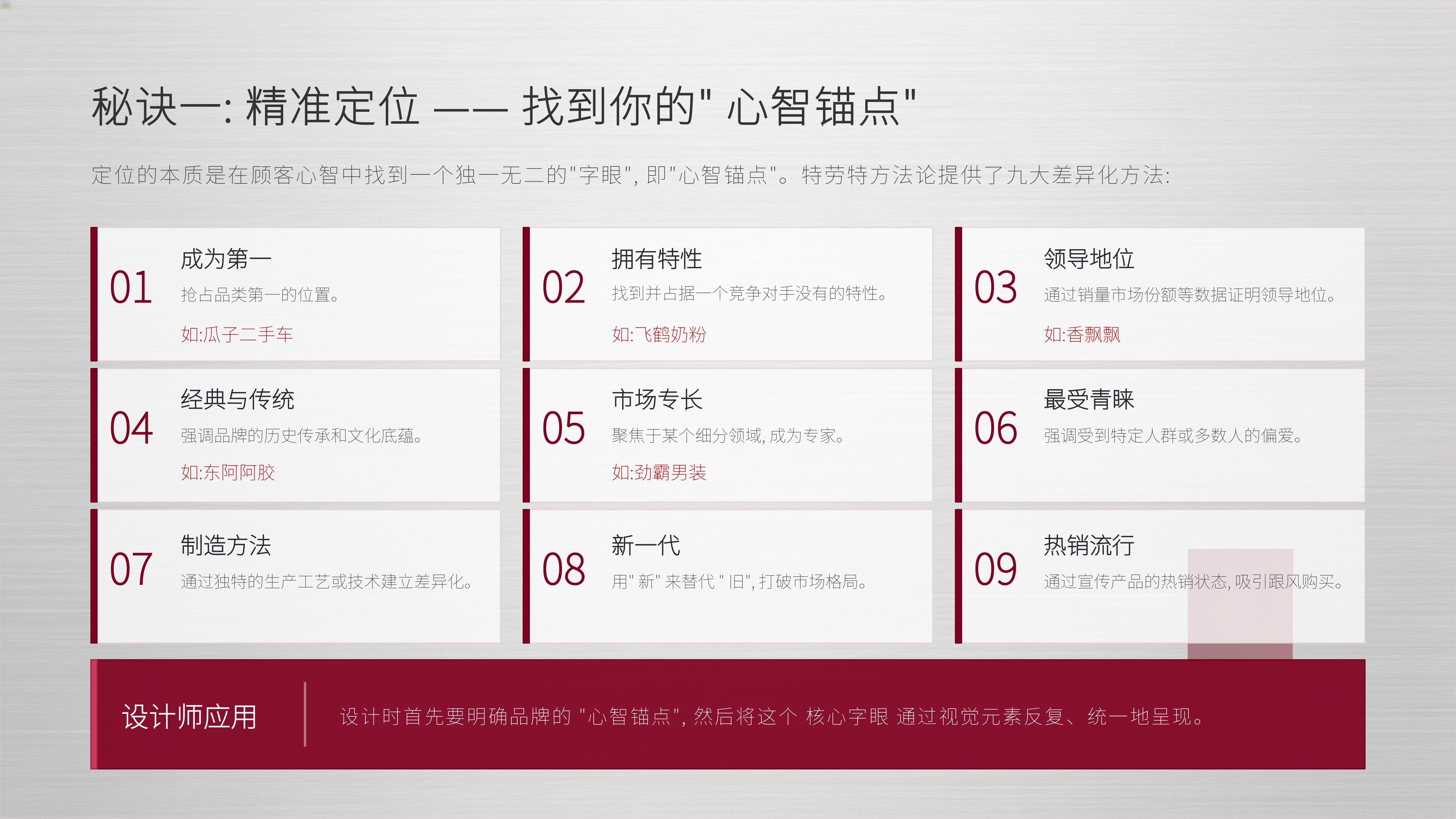 从《特劳特中国》10个经典品牌策划案例中,学习《定位》赢得顾客心智的终极战场秘诀!(图ZMTU3ODQxMzY=) - 观点 - 站酷设计师未来之王原创素材 - 站酷ZCOOL