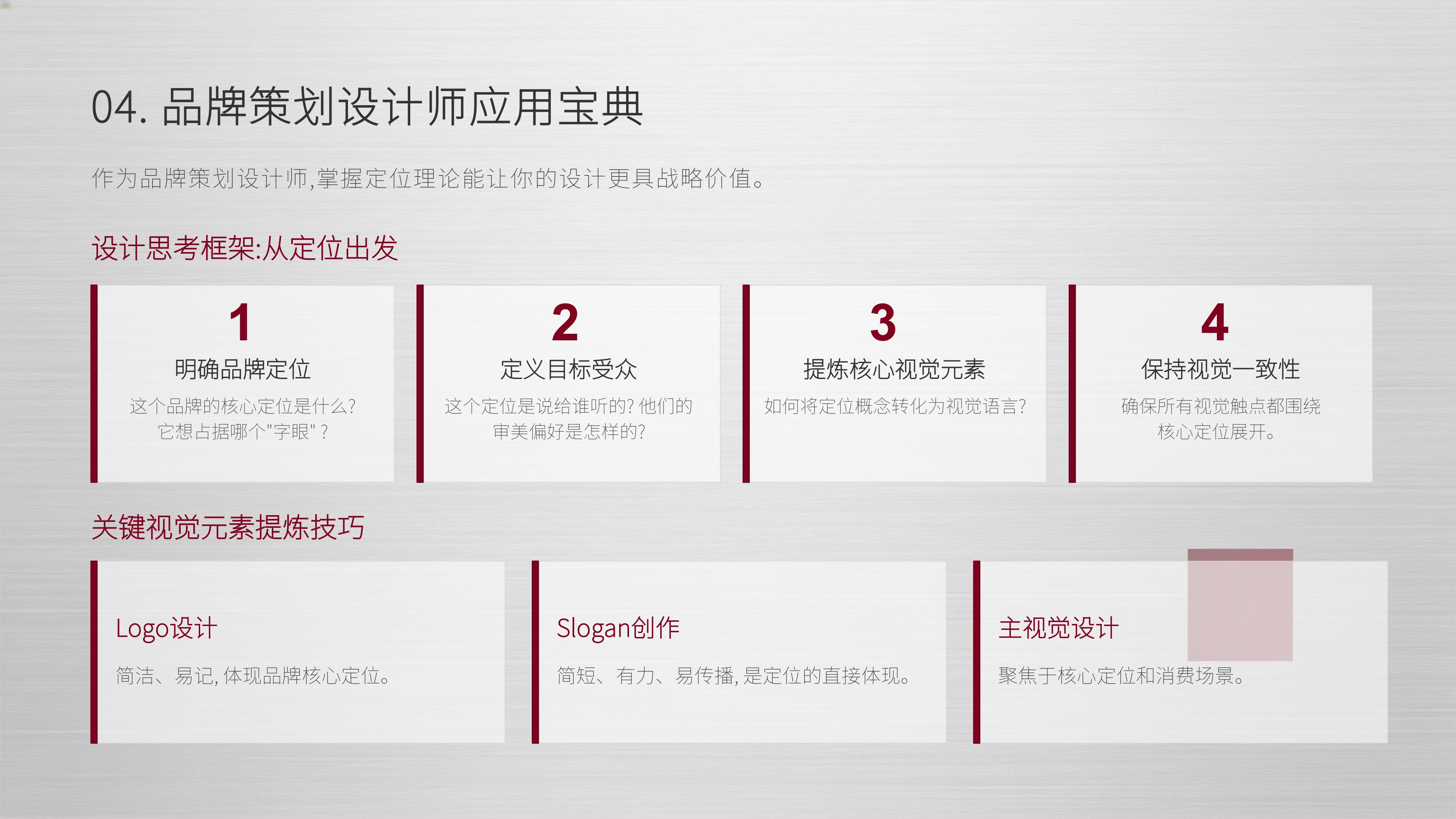 从《特劳特中国》10个经典品牌策划案例中,学习《定位》赢得顾客心智的终极战场秘诀!(图ZMTU3ODQxNTY=) - 观点 - 站酷设计师未来之王原创素材 - 站酷ZCOOL
