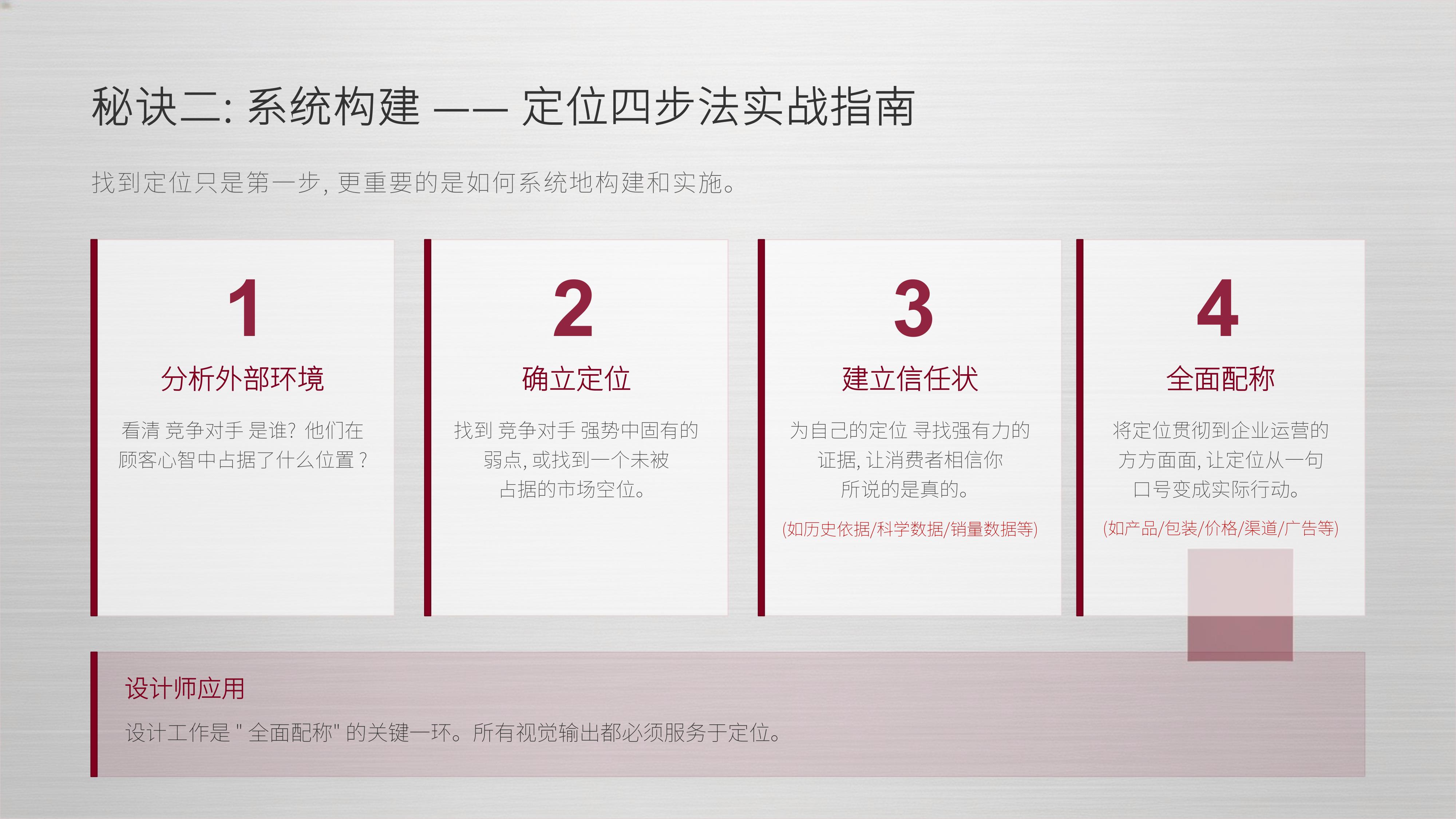 从《特劳特中国》10个经典品牌策划案例中,学习《定位》赢得顾客心智的终极战场秘诀!(图ZMTU3ODQxNDA=) - 观点 - 站酷设计师未来之王原创素材 - 站酷ZCOOL