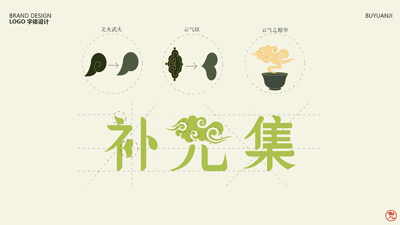 《补元集》（图ZNDEwNTk2MzI4） - 品牌 - 站酷设计师鸡腿堡66原创素材 - 站酷ZCOOL