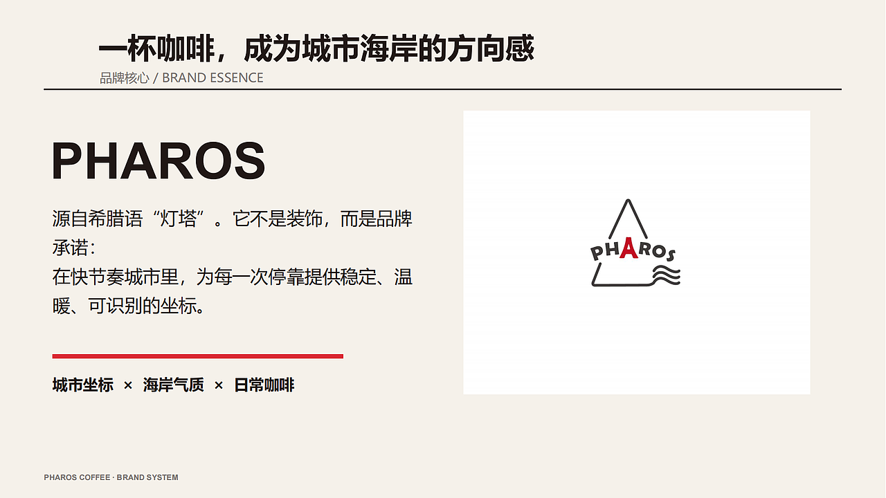《PHAROS COFFEE》（图ZNDEwNTk2NDIw） - 品牌 - 站酷设计师鸡腿堡66原创素材 - 站酷ZCOOL