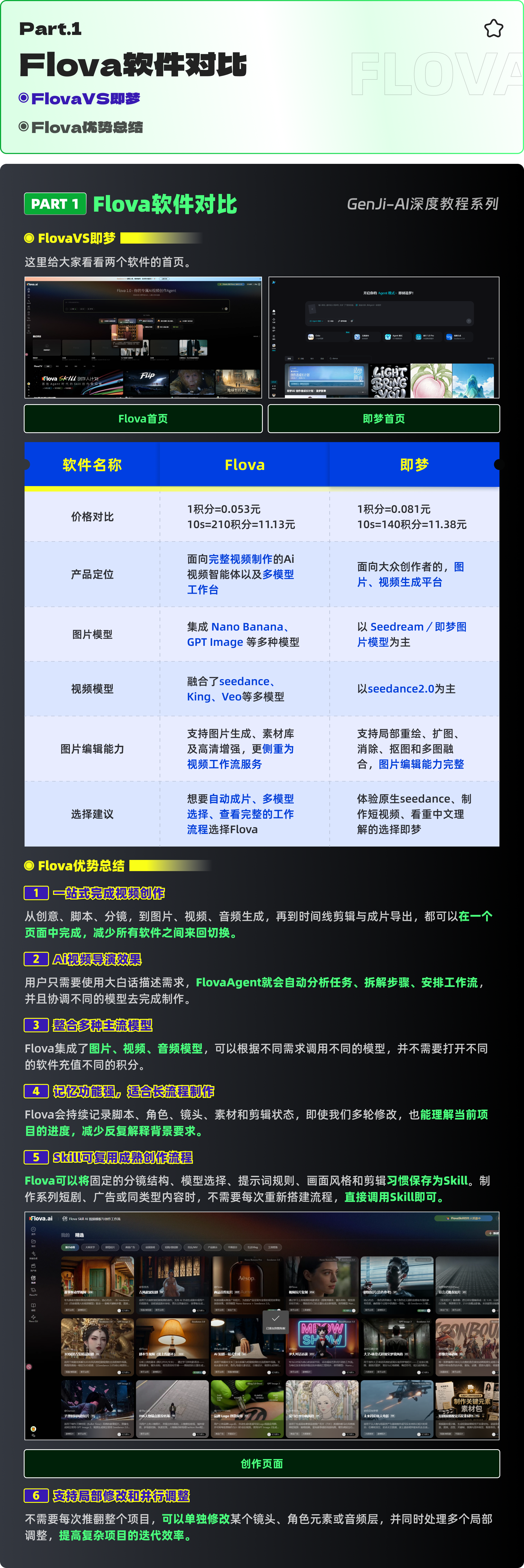 Flova：内容生产，不再依赖工具切换（图ZMTU3ODU3Mjg=） - 教程 - 站酷设计师黯马原创素材 - 站酷ZCOOL