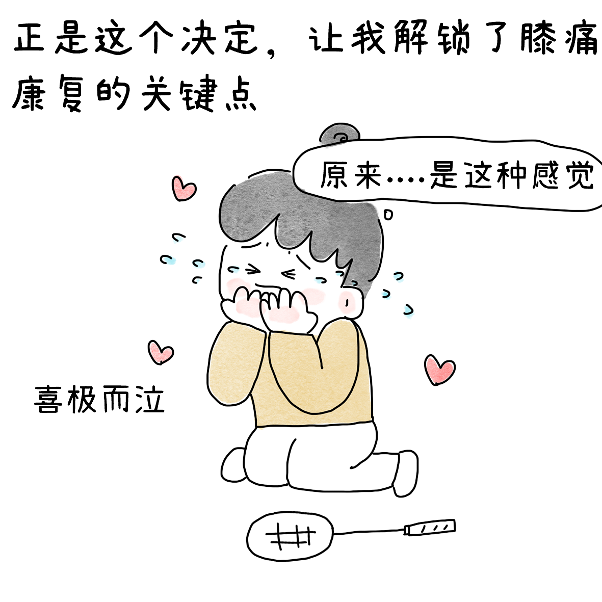 羽球人的膝痛康复之路4（图ZNDEwNjA0Nzg0） - 短篇/格漫 - 站酷设计师小明的小漫画原创素材 - 站酷ZCOOL