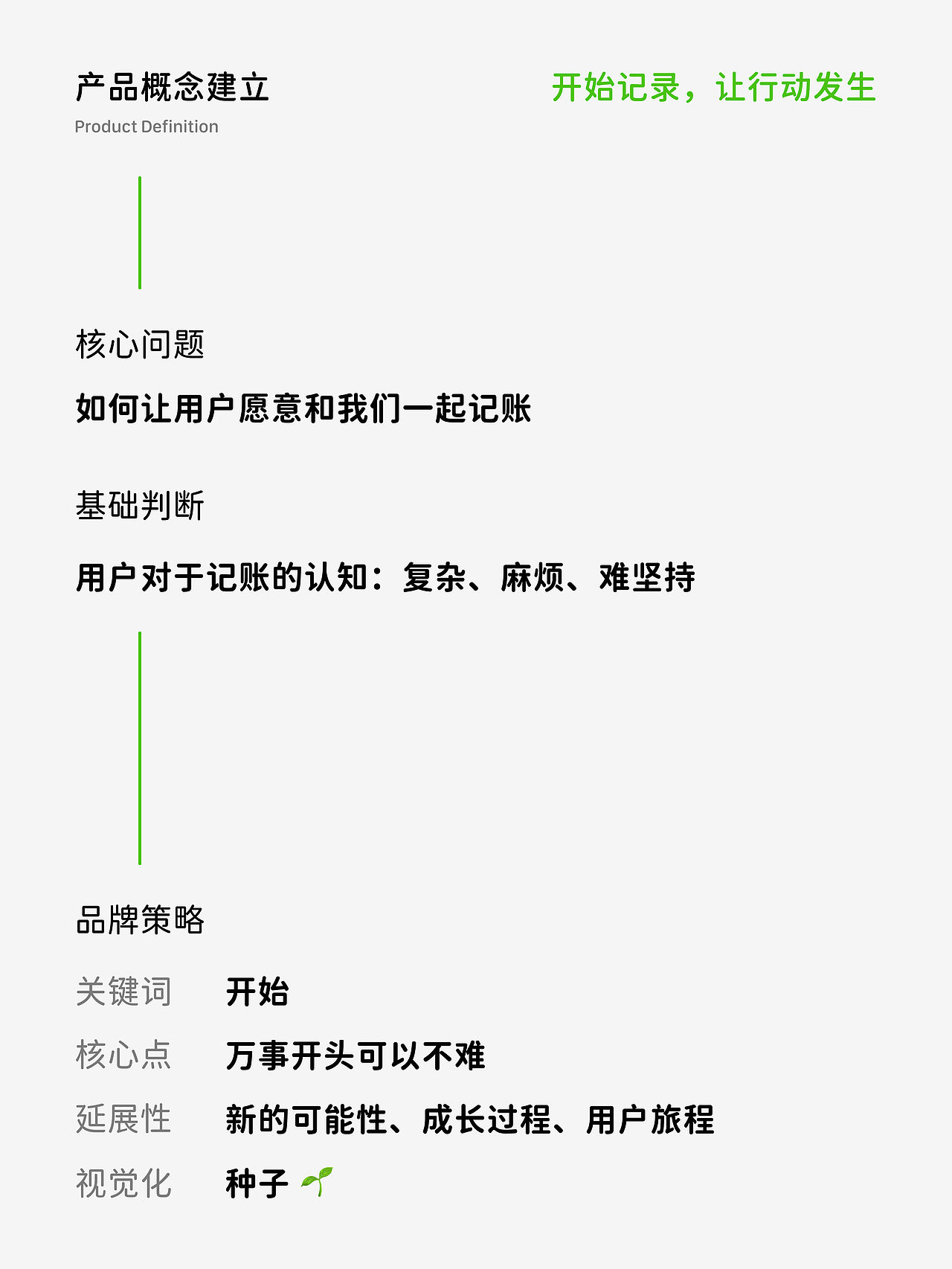 设计日志/独立产品的品牌策略构建路程：HeyCost（图ZNDEwNjE5MDIw） - 品牌 - 站酷设计师羿design原创素材 - 站酷ZCOOL
