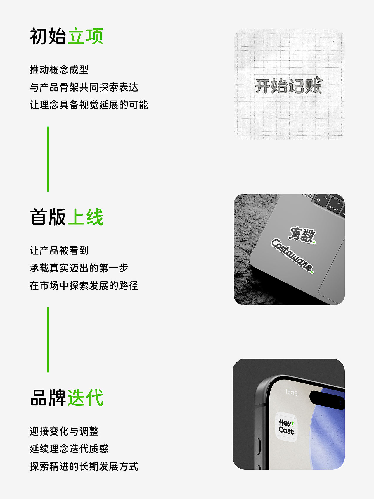 设计日志/独立产品的品牌策略构建路程：HeyCost（图ZNDEwNjE5MDE2） - 品牌 - 站酷设计师羿design原创素材 - 站酷ZCOOL