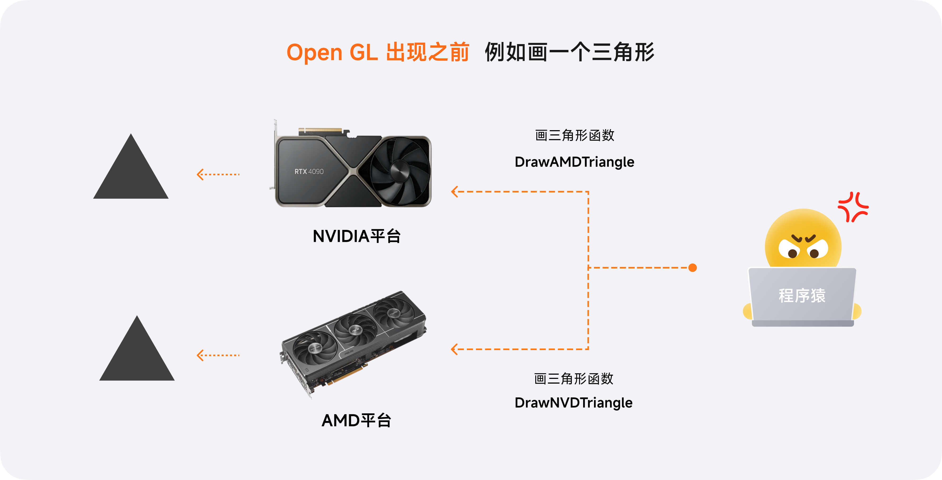 从Figma到Shader：AI落地UI动效实践（图ZMTU3ODY3ODg=） - 教程 - 站酷设计师李添吉DESIGN原创素材 - 站酷ZCOOL