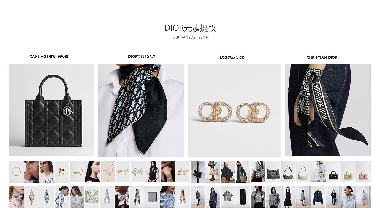 DIOR 联名 AI 智能戒指｜奢侈品数字化衍生设计（图ZNDEwNjIwNjM2） - 电子产品 - 站酷设计师MagieeWang原创素材 - 站酷ZCOOL