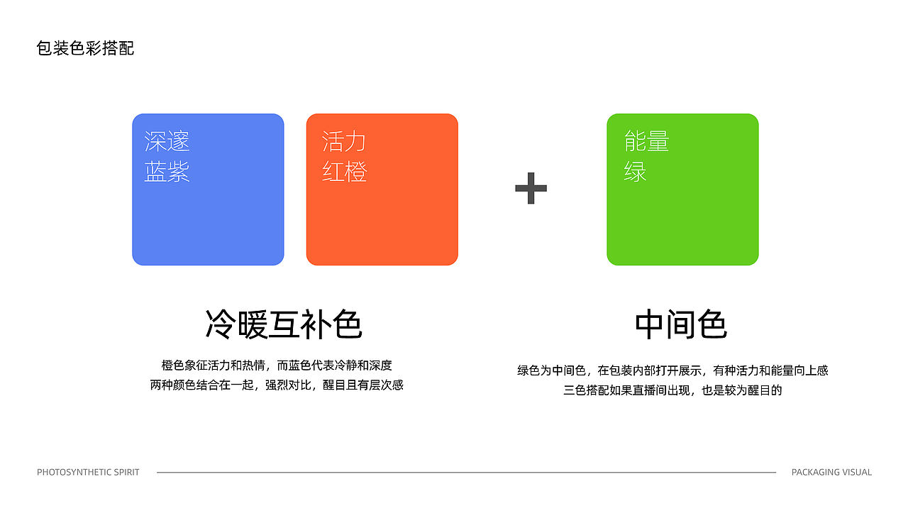 光和精灵杀菌机·活力款｜包装设计（图ZNDEwNjI2ODI0） - 包装 - 站酷设计师筱姚鹿原创素材 - 站酷ZCOOL