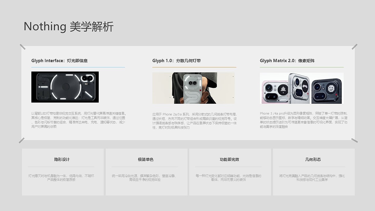 光影随行｜ 追觅 AI 显示智能戒指概念探索（图ZNDEwNjI5OTE2） - 电子产品 - 站酷设计师MagieeWang原创素材 - 站酷ZCOOL
