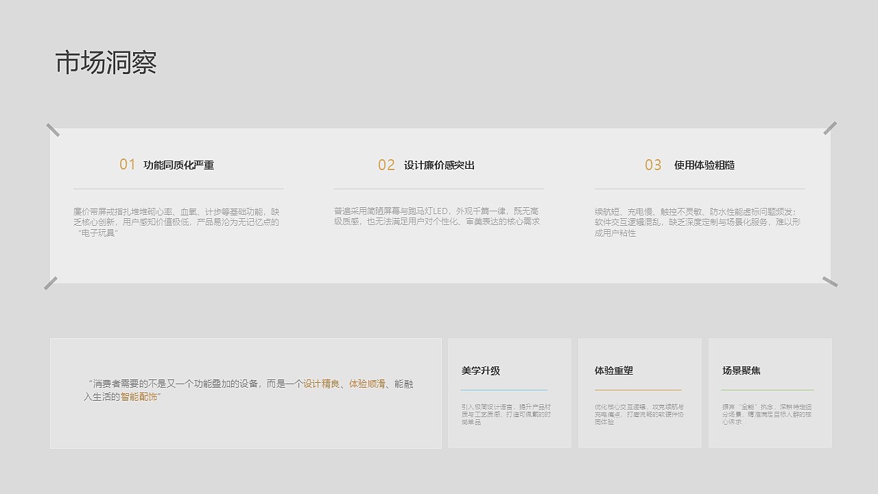光影随行｜ 追觅 AI 显示智能戒指概念探索（图ZNDEwNjI5OTEy） - 电子产品 - 站酷设计师MagieeWang原创素材 - 站酷ZCOOL