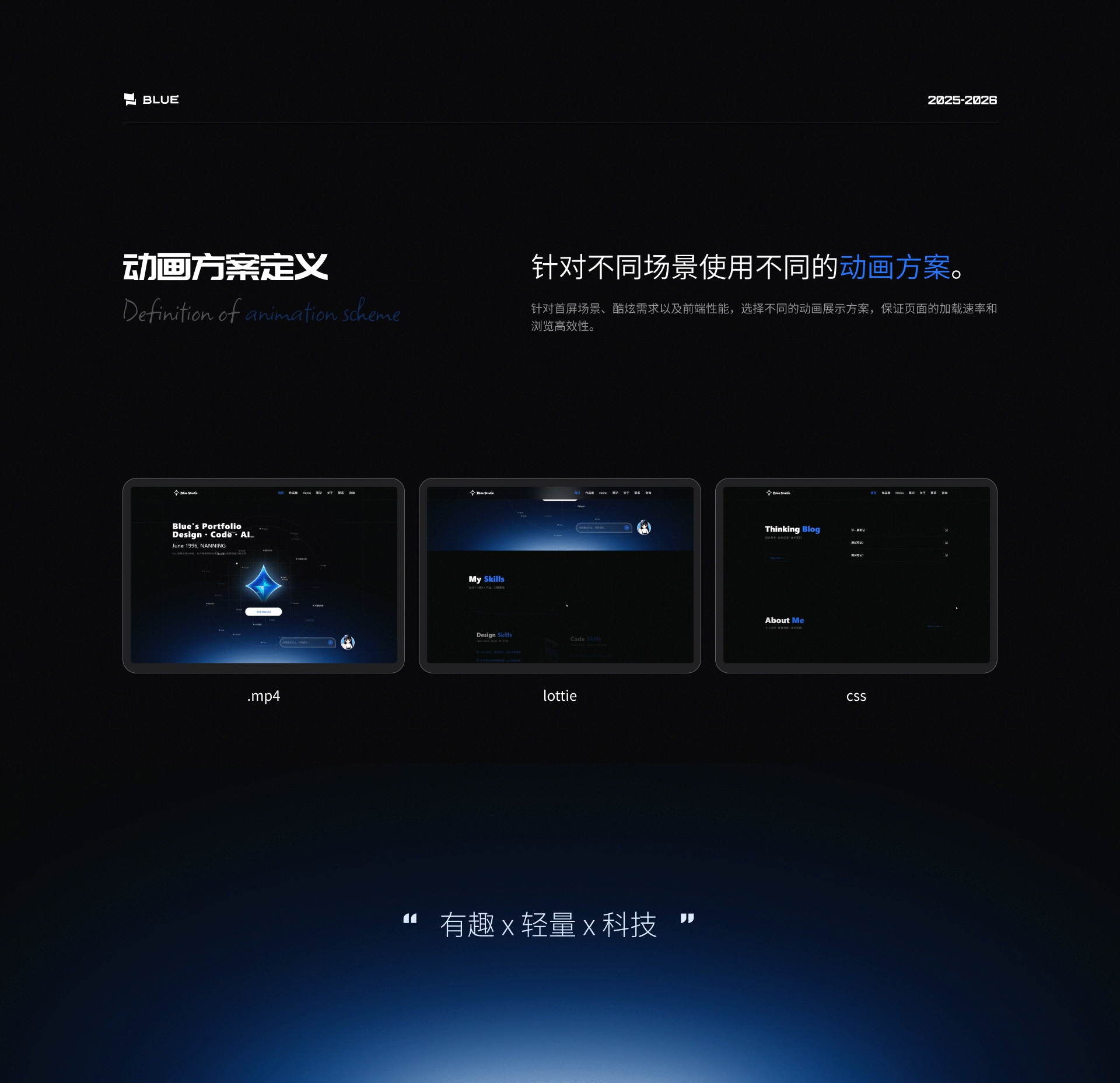 2026 | 个人网站2.0前后台设计（图ZNDEwNjQyODgw） - 其他UI - 站酷设计师靛木原创素材 - 站酷ZCOOL