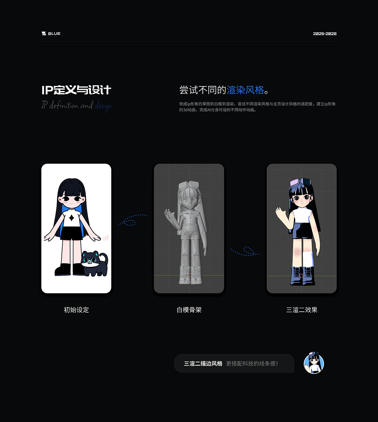 2026 | 个人网站2.0前后台设计（图ZNDEwNjQyOTU2） - 其他UI - 站酷设计师靛木原创素材 - 站酷ZCOOL