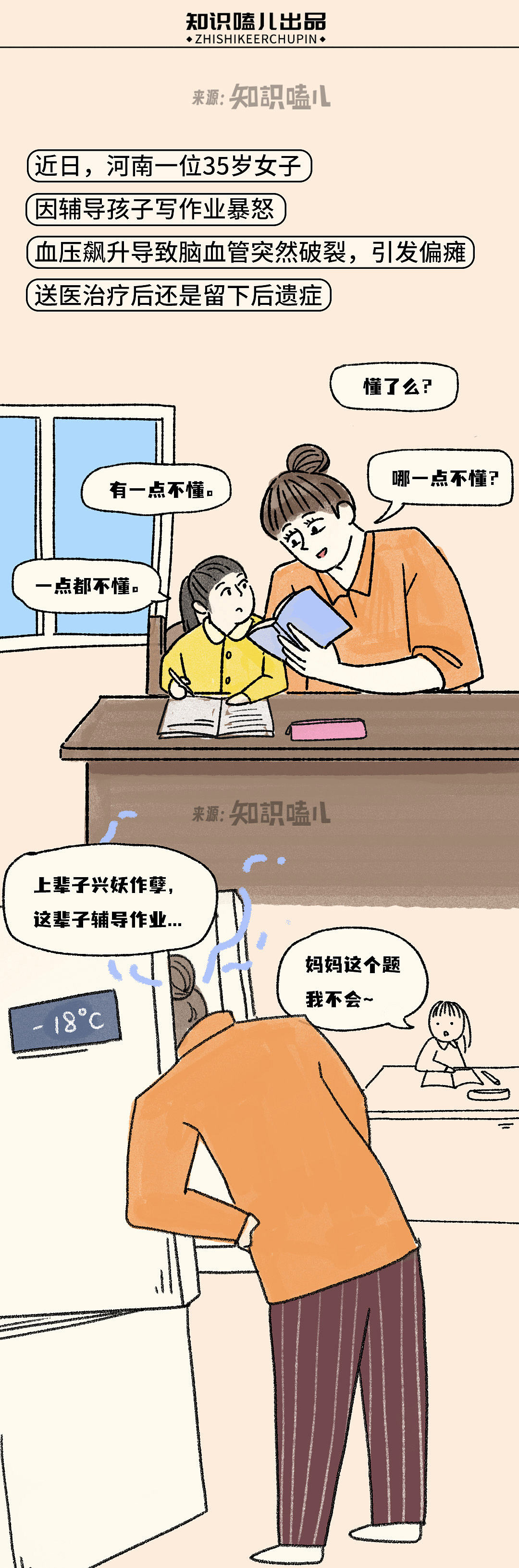 人，真的会被气死（图ZNDEwNjQzMjYw） - 中/长篇漫画 - 站酷设计师知识嗑儿原创素材 - 站酷ZCOOL