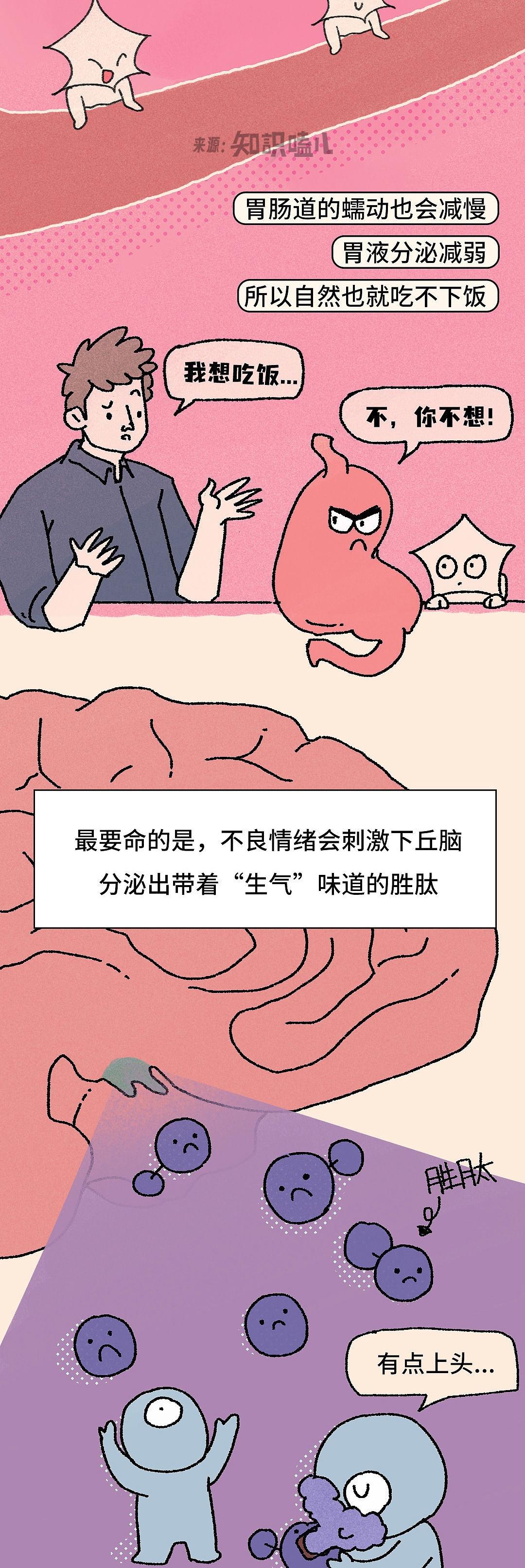 人，真的会被气死（图ZNDEwNjQzMjg4） - 中/长篇漫画 - 站酷设计师知识嗑儿原创素材 - 站酷ZCOOL