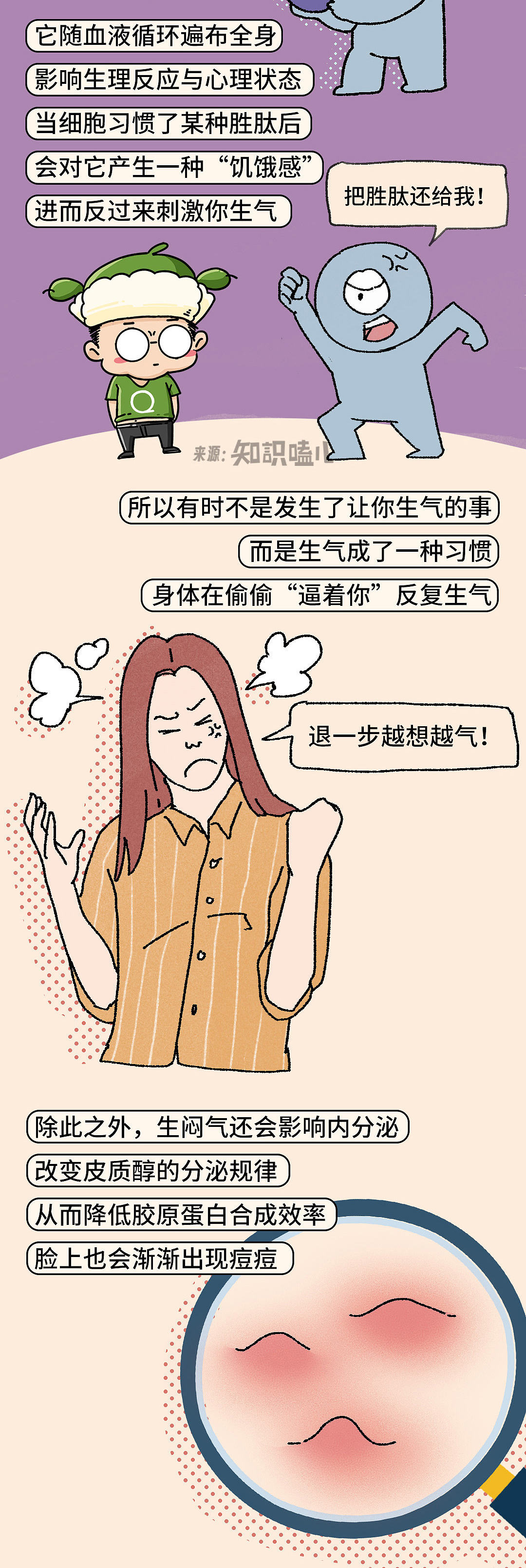 人，真的会被气死（图ZNDEwNjQzMjky） - 中/长篇漫画 - 站酷设计师知识嗑儿原创素材 - 站酷ZCOOL