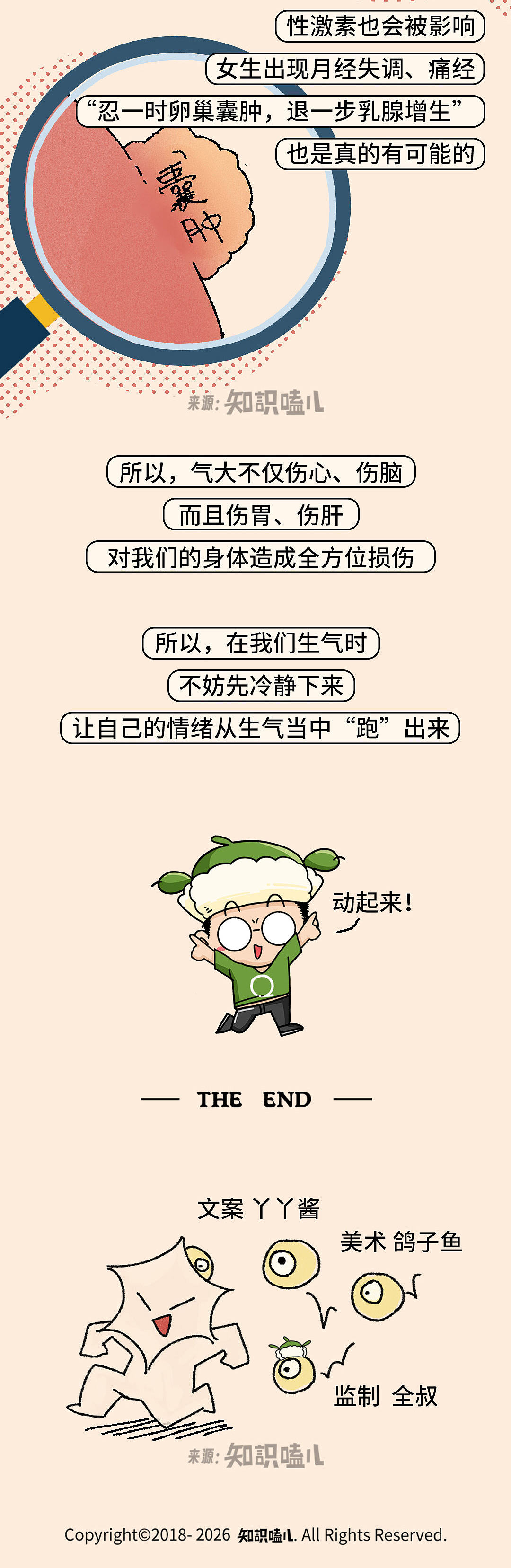 人，真的会被气死（图ZNDEwNjQzMjk2） - 中/长篇漫画 - 站酷设计师知识嗑儿原创素材 - 站酷ZCOOL