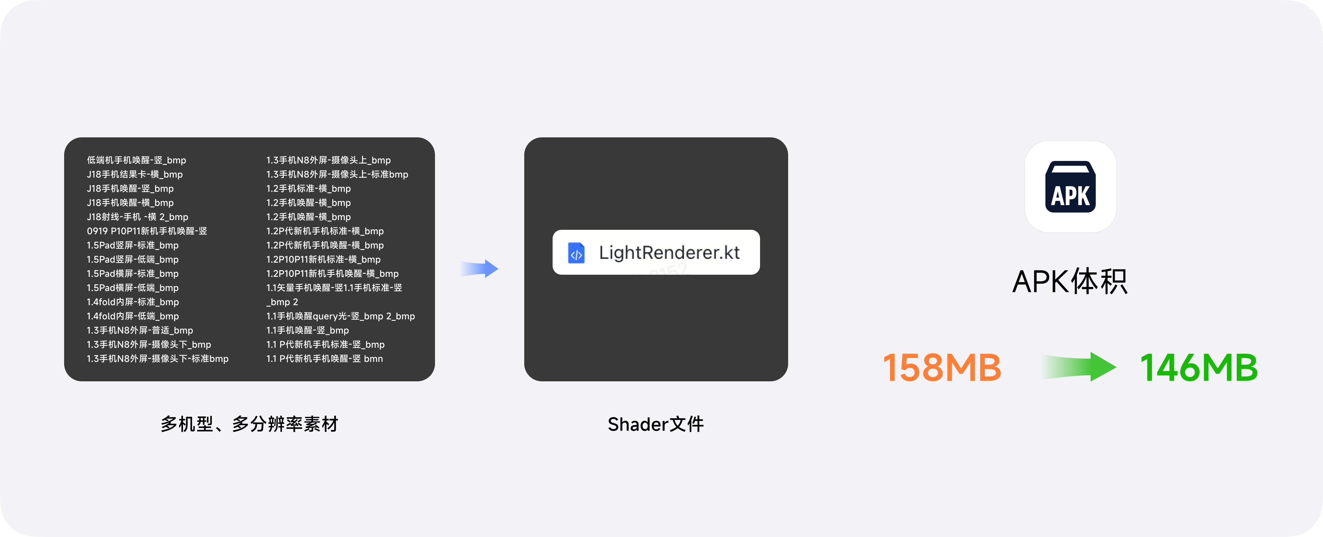 从Figma到Shader：AI落地UI动效实践（图ZMTU3ODg2NjQ=） - 教程 - 站酷设计师李添吉DESIGN原创素材 - 站酷ZCOOL