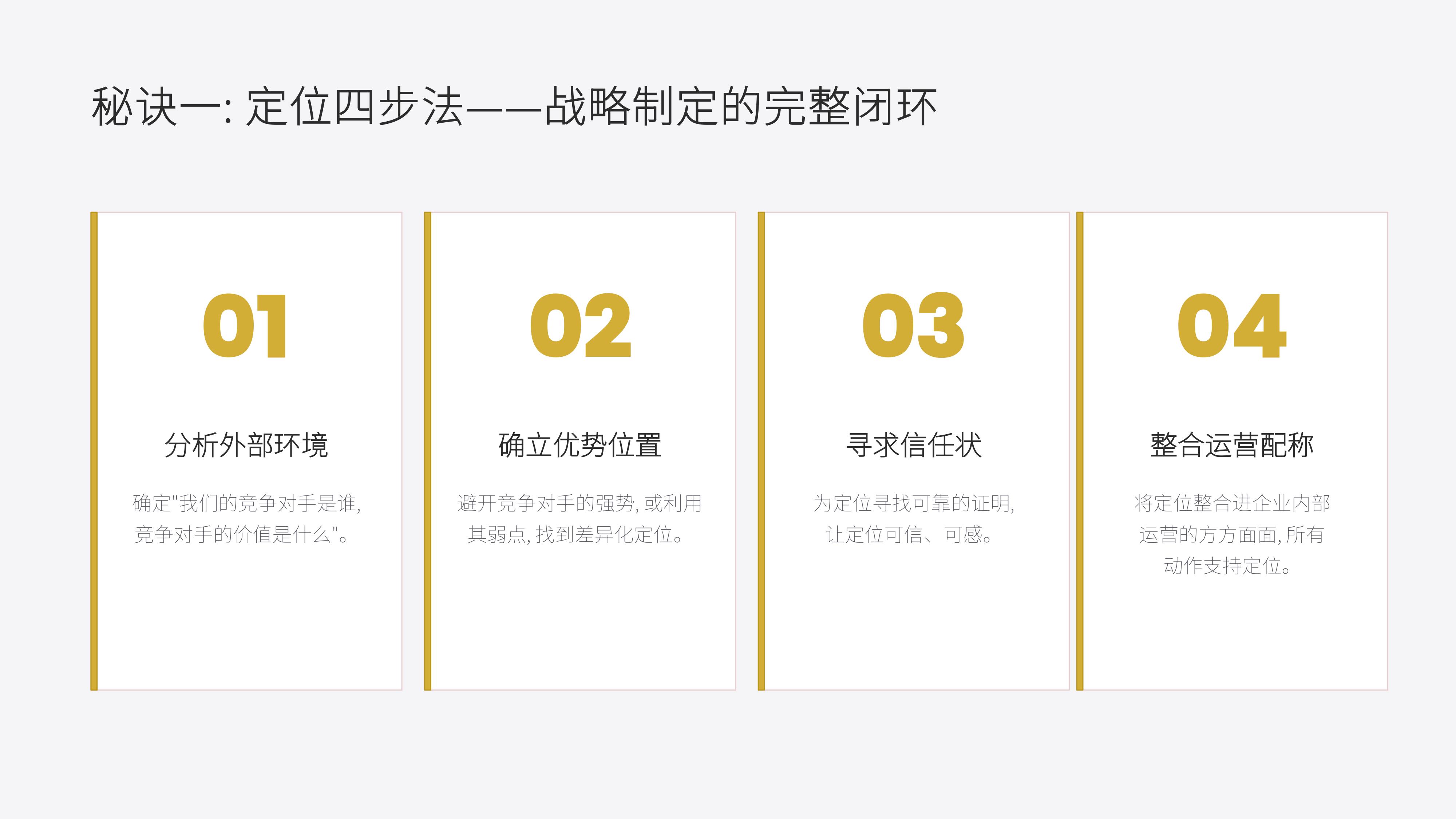从《里斯中国》20个经典品牌策划案例中,学习《定位》理论 品牌制胜的 心智之战秘诀!(图ZMTU3ODkxODQ=) - 观点 - 站酷设计师未来之王原创素材 - 站酷ZCOOL