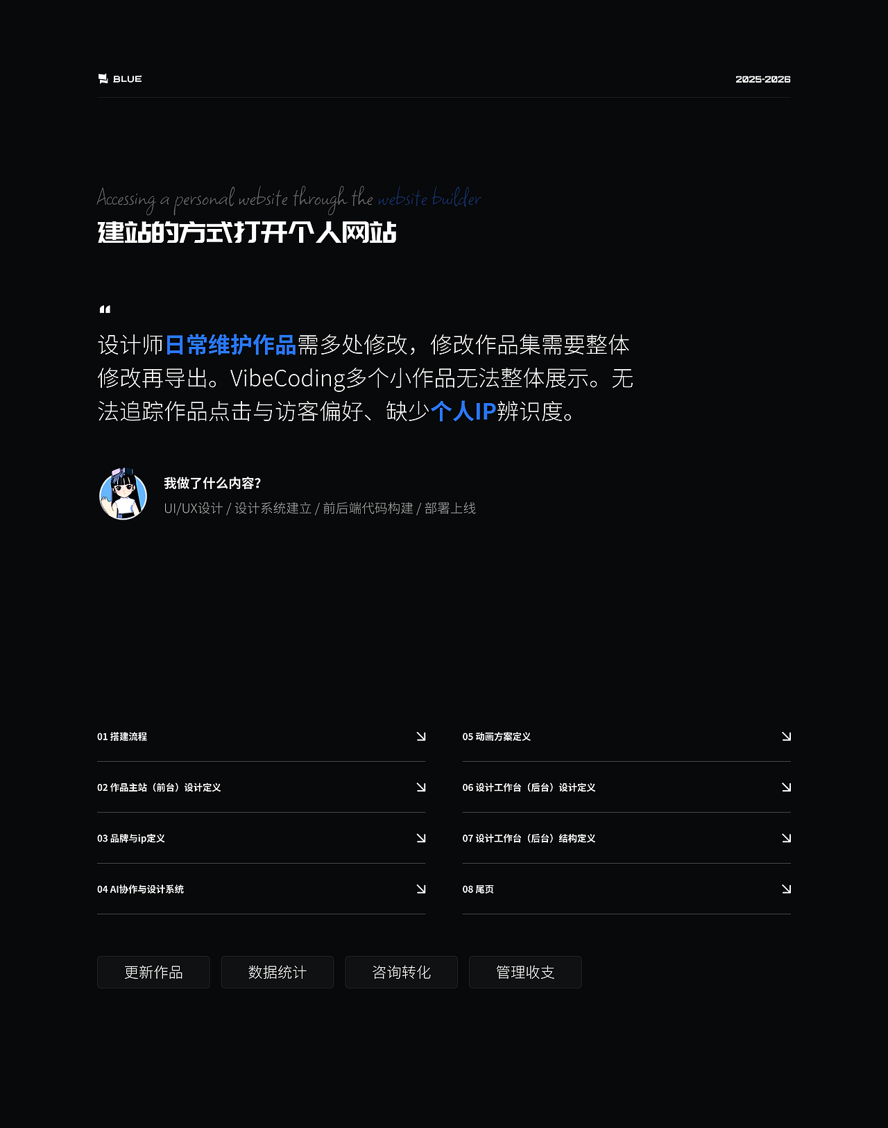 2026 | 个人网站2.0前后台设计（图ZNDEwNjQ5NjY4） - 其他UI - 站酷设计师靛木原创素材 - 站酷ZCOOL