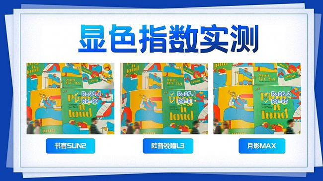 欧普灯具质量怎么样?书客、欧普、月影护眼大路灯实测(图ZNDEwNjUxNTgw) - 生活用品 - 站酷设计师不会去取名字原创素材 - 站酷ZCOOL