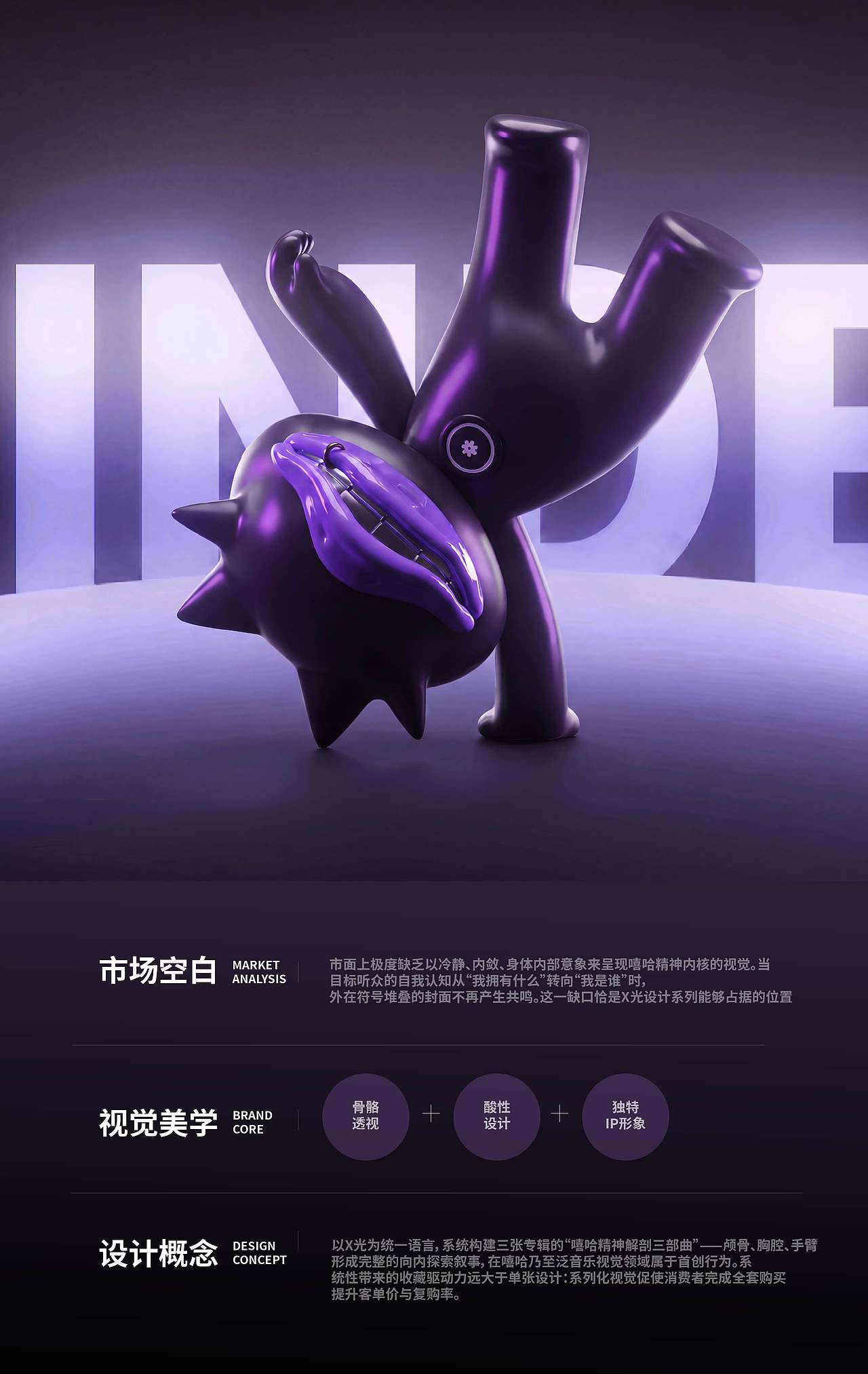 向内INNER｜嘻哈狂欢派对专辑封面设计（图ZNDEwNjYxMzc2） - 包装 - 站酷设计师白开水0v0原创素材 - 站酷ZCOOL